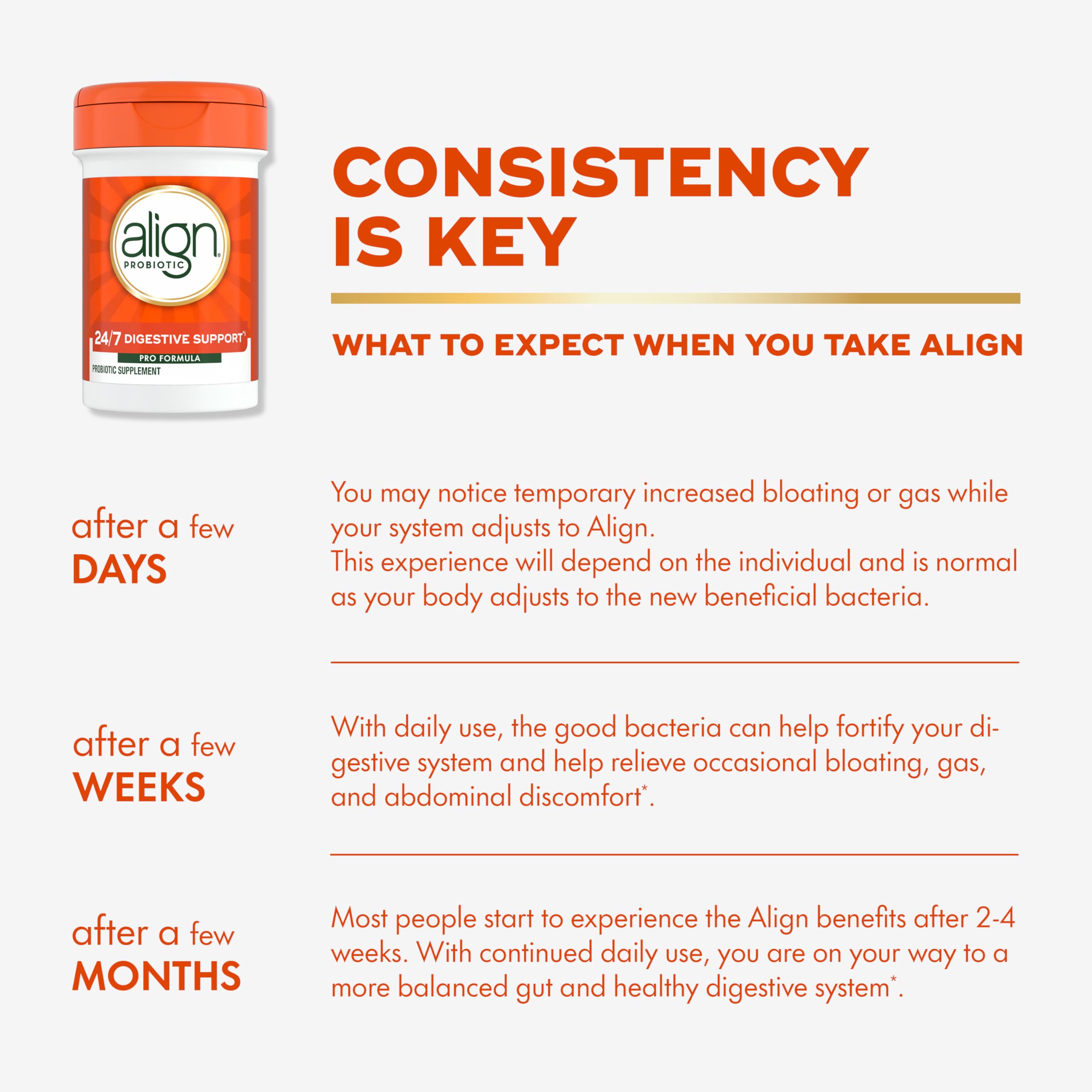 Align Probiotic, Pro Formula, Probiotics for Women and Men, Probiotics for Digestive Health, Men and Womens Probiotic Capsules Help Relieve Occasional Bloating & Gas*, 30 Capsules Align uk supplements