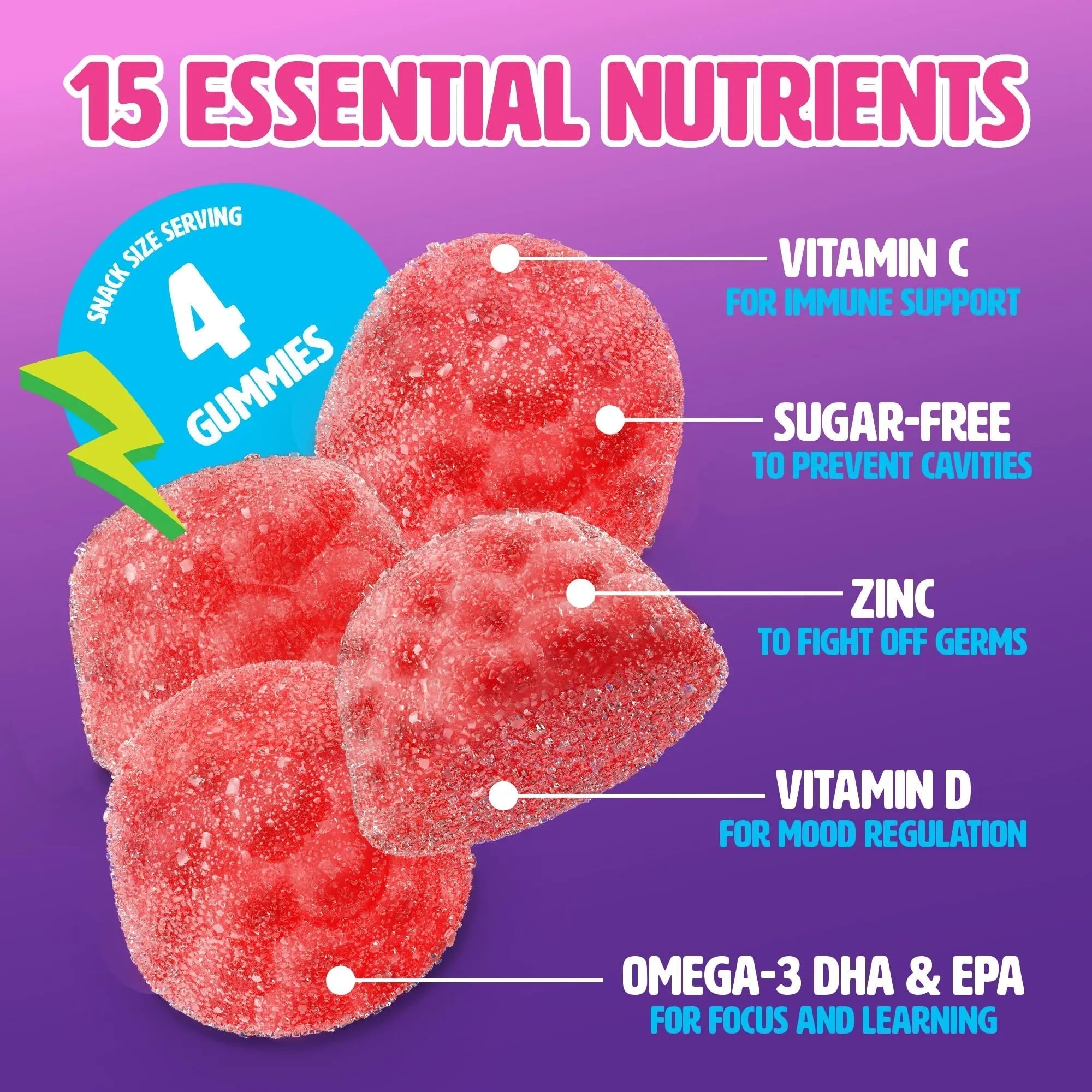 MIGHTY MINIS Slow-Crafted Sugar-Free Kids Multivitamin Gummies with Allulose | Kid-Approved Mixed Berries | for Immunity, Growth, Focus & Mood | MIGHTY MINIS uk supplements