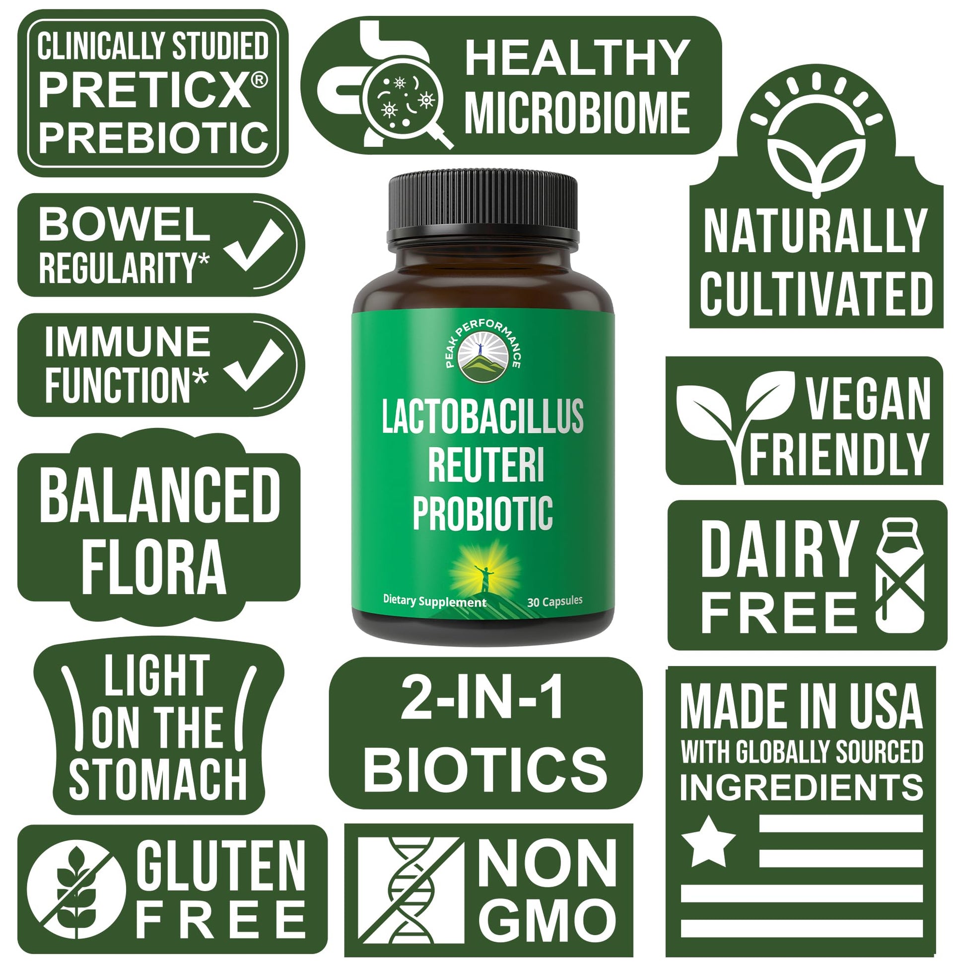 Lactobacillus Reuteri 50 Billion CFU Probiotics with Clinically Studied PreticX® XOS Prebiotic. L Reuteri Probiotic Capsules Supplement for Gut Health and Digestive Support. for Both Women & Men Peak Performance uk supplements