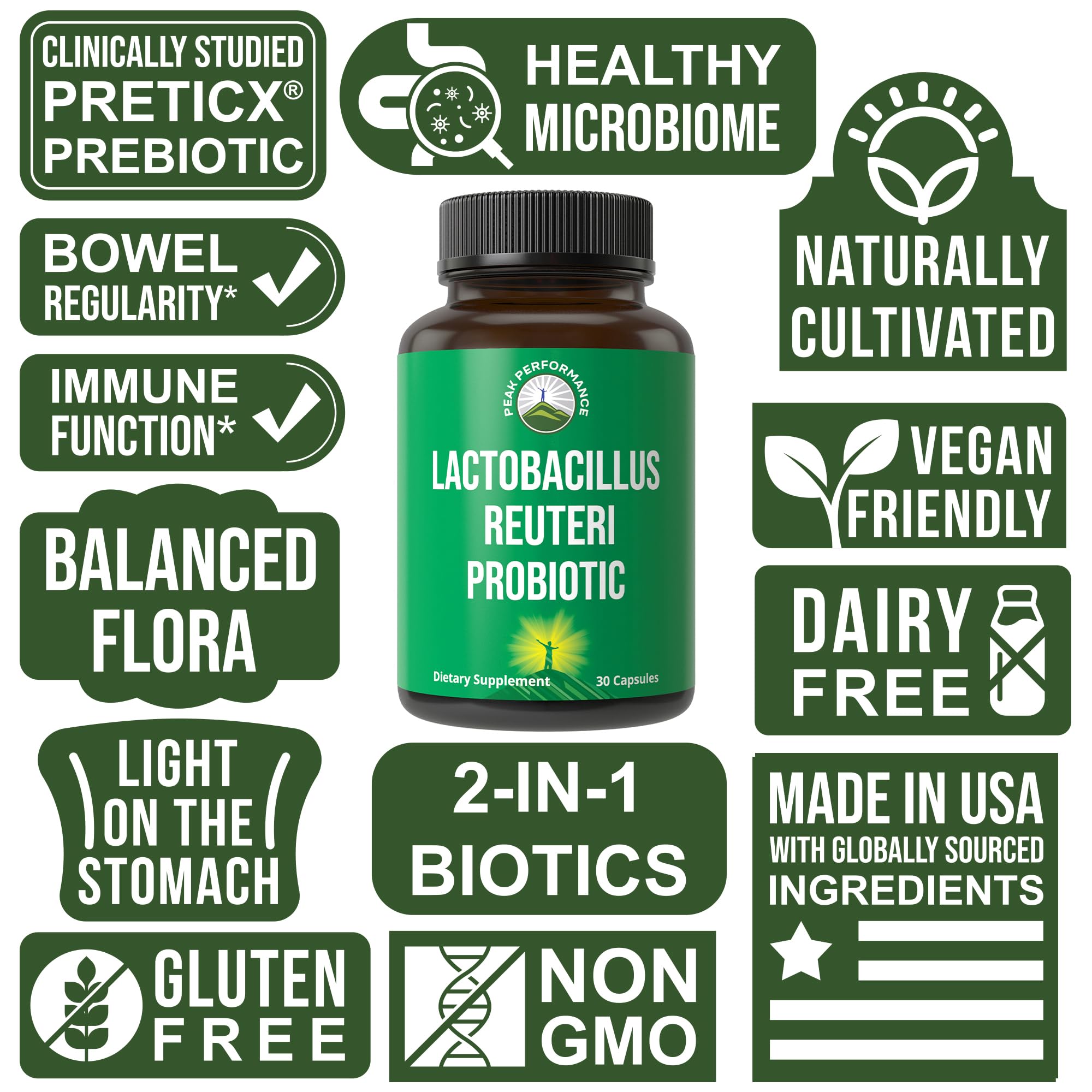 Lactobacillus Reuteri 50 Billion CFU Probiotics with Clinically Studied PreticX® XOS Prebiotic. L Reuteri Probiotic Capsules Supplement for Gut Health and Digestive Support. for Both Women & Men Peak Performance uk supplements
