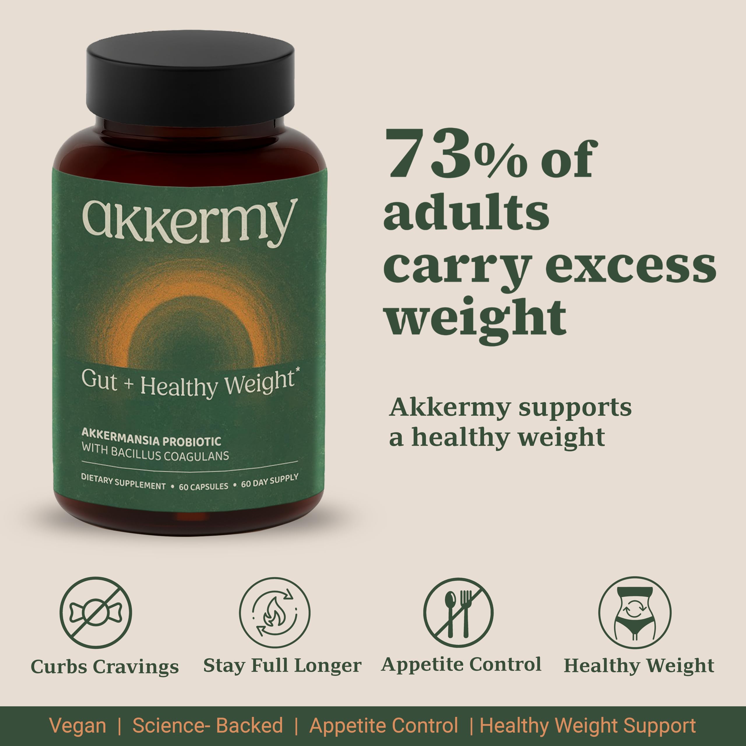 Akkermansia Probiotic for Appetite Suppressant & Craving Control | Increases GLP-1 for Weight Loss | 60 Day Supply | Made in USA | Bacillus Coagulans, B2, D3 & Chromium | SIBO Friendly, Vegan Akkermy uk supplements