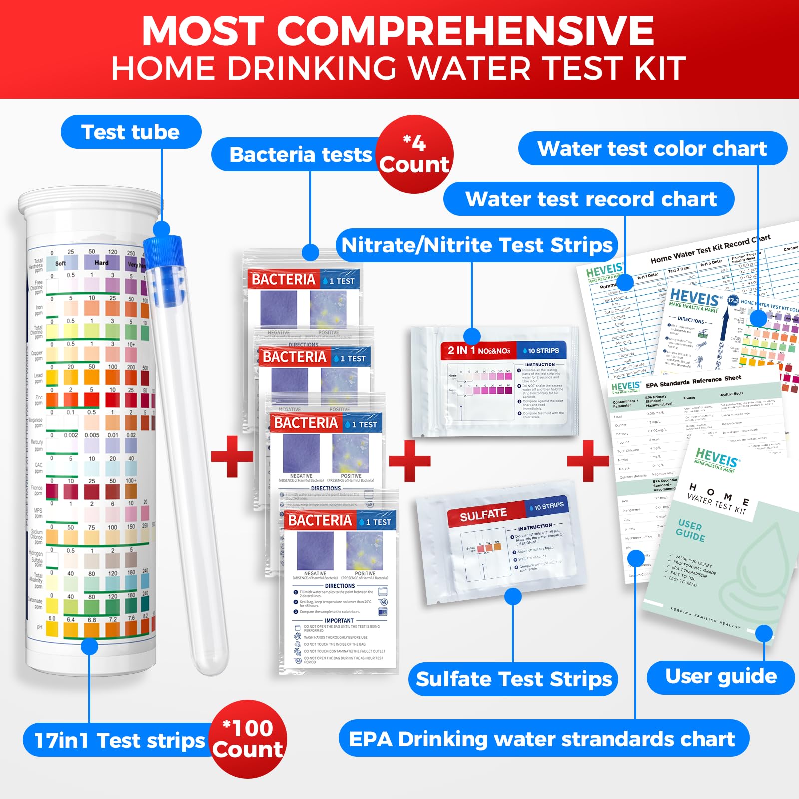 21-in-1 Home Drinking Water Testing Kit - 120 Strips + 4 Bacteria Tests - Tap and Well Water Test Kit, Easy to Test and Read for Hardness, Lead, Iron, Fluoride, pH, Copper, Bacteria and More HEVEIS uk supplements