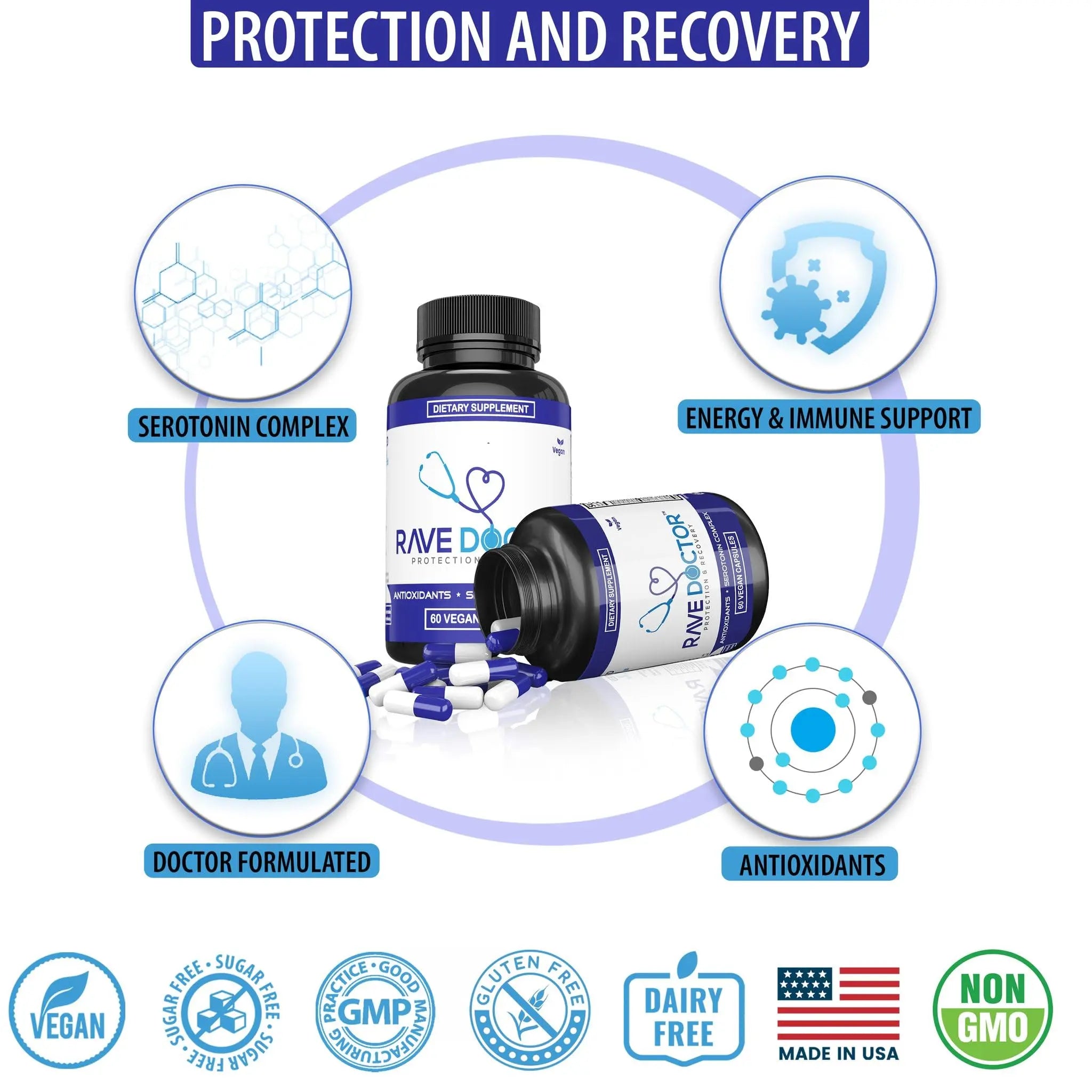 Rave Doctor 5 HTP Supplement - Essential Rave Vitamins for Festival Goers, Rave Accessories, Festival Essentials, Festival Gear, Rave Essentials, 5htp Supplement Rave Doctor uk supplements