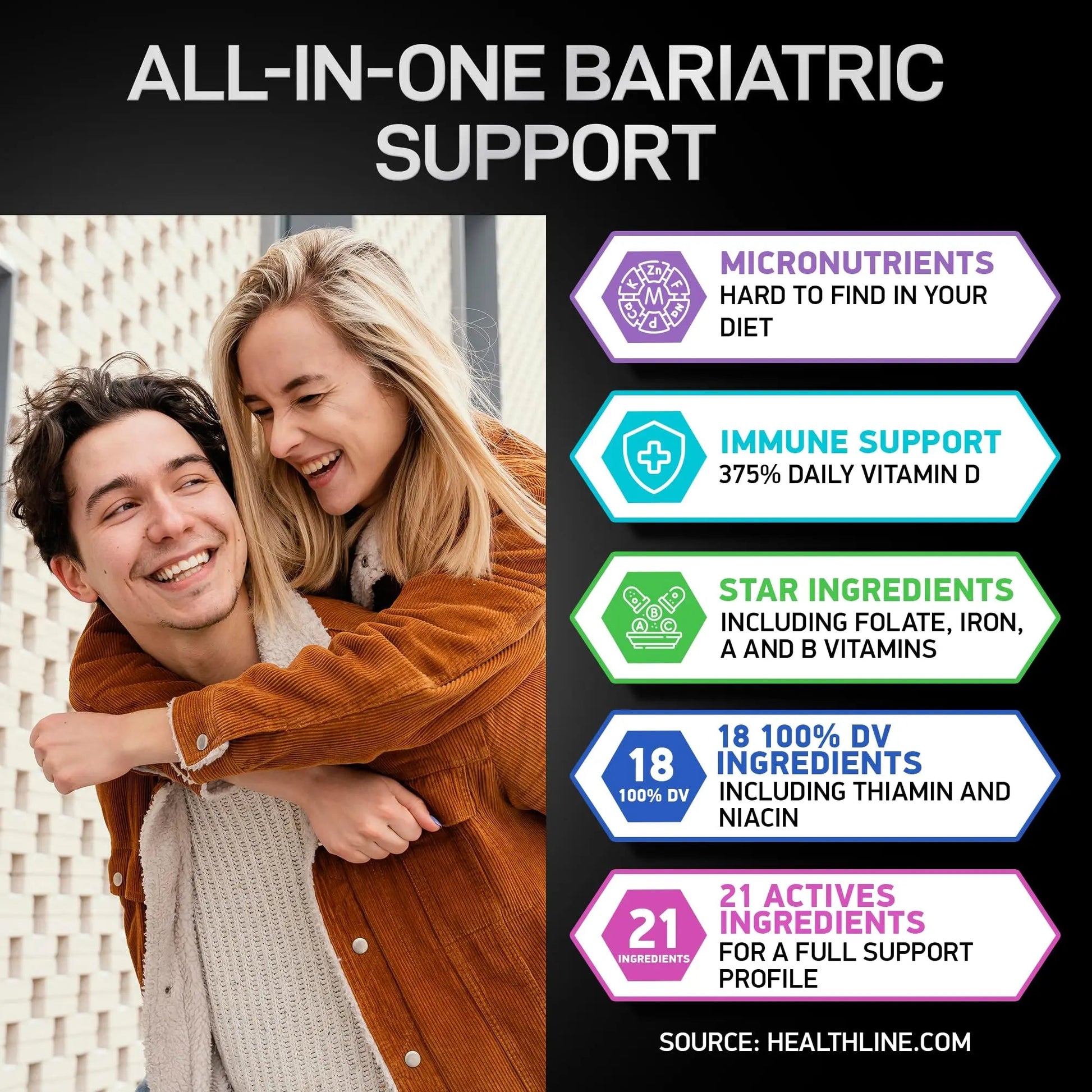 Bariatric Multivitamin with Iron 45mg for Women & Men - 21-in-1 Essential Post Gastric Bypass and Gastric Sleeve Vitamins A,C,D,E, B Complex BIOACTIVE LABS uk supplements