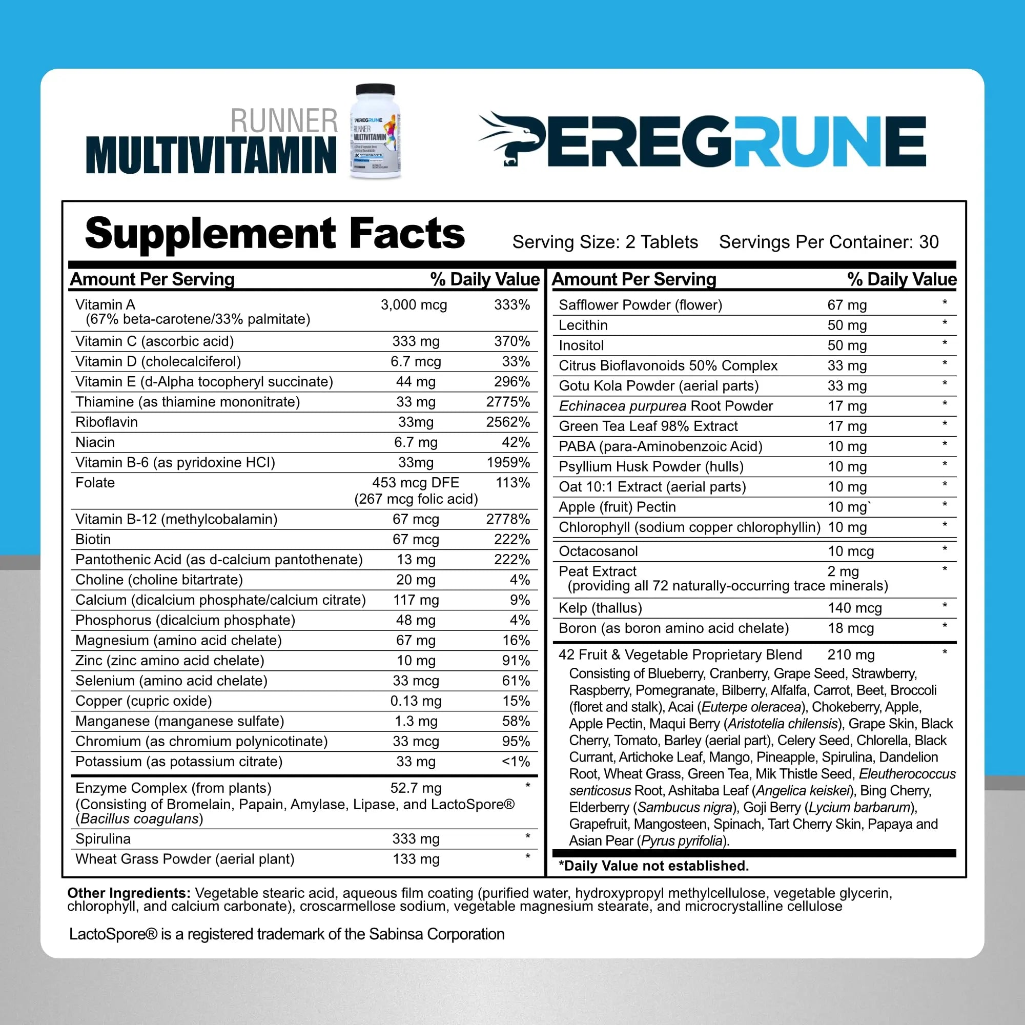 PEREGRUNE Runner Multivitamin | Engineered Vitamin with Antioxidants and Complete B Complex to Support Endurance & Energy | PEREGRUNE uk supplements
