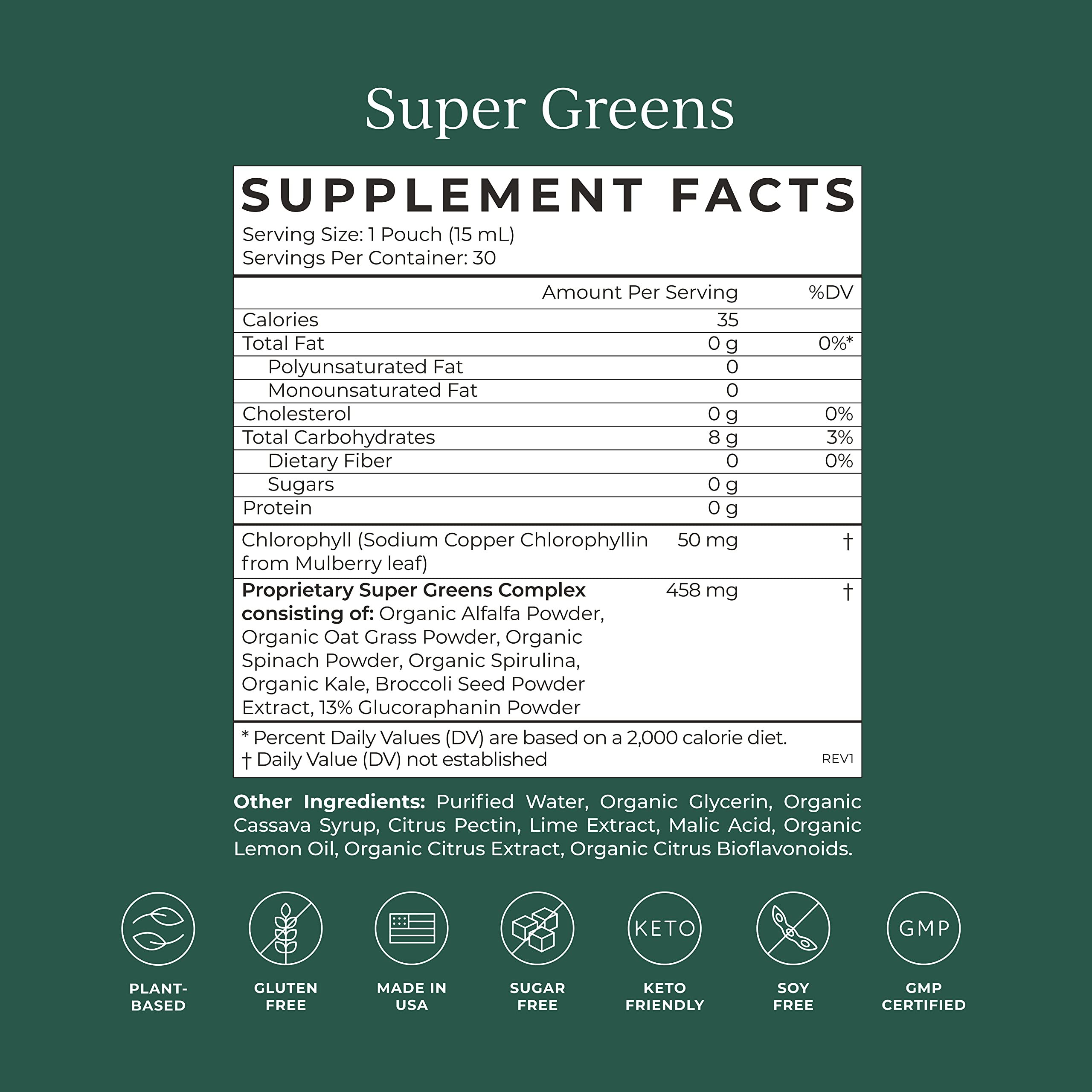CYMBIOTIKA Super Greens Supplement with Chlorophyll, Spirulina, Daily Vegan Superfood Packets for Digestive Gut Health, Detox, Energy and Immune Support, Citrus Lime Flavor, 15 mL Pouches, 30 Pack CYMBIOTIKA uk supplements