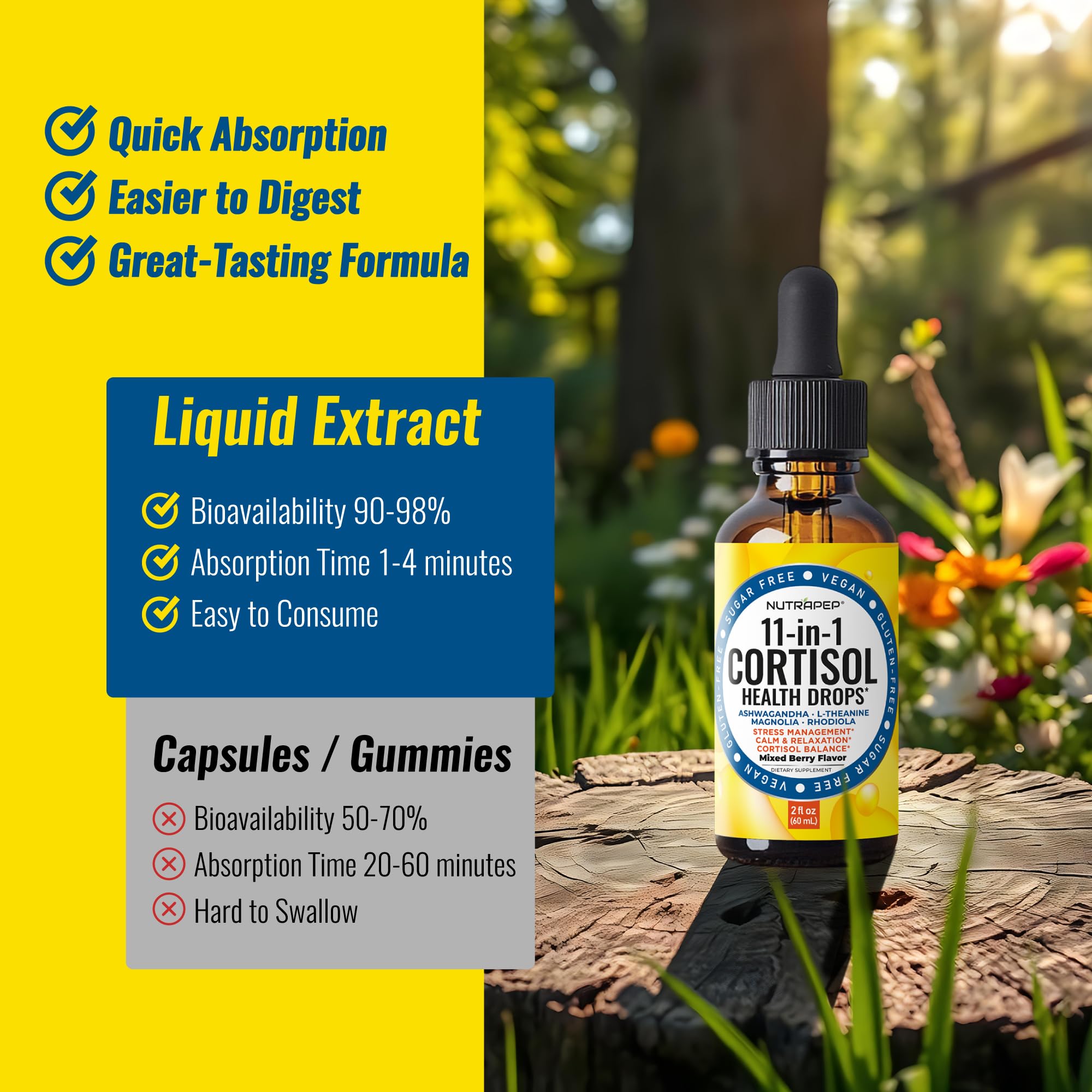 NutraPep Cortisol Detox Liquid Drops for Women Men - Cortisol Reducer Supplement Support Wellness Cleanse Balance Stress Mood Sleep Focus - Lower Cortisol Levels with Ashwagandha L-Theanine Magnolia NutraPep uk supplements