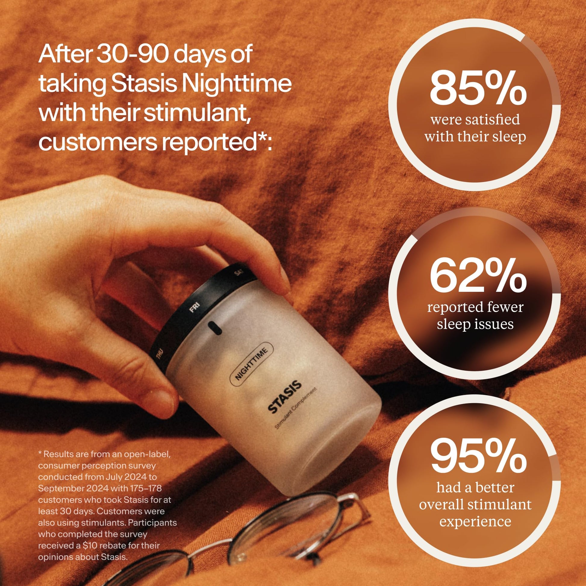 STASIS Nighttime Supplement for Men & Women with Magnesium, Melatonin, Zinc & Botanical Extracts, Evening Routine Support Capsules for Bedtime Use, Vegan, Non GMO, 25 Servings, 1 Month Supply STASIS uk supplements