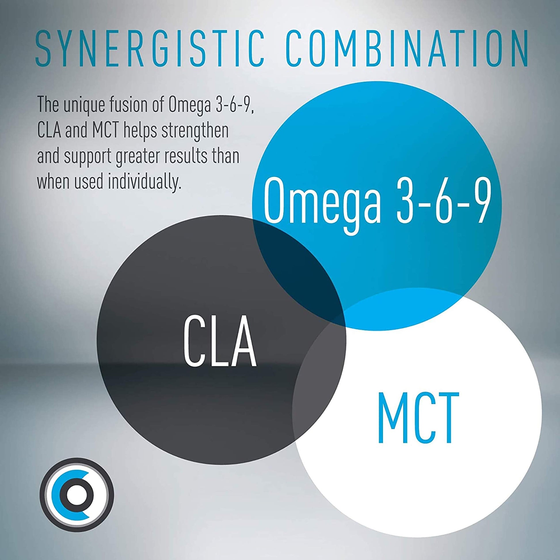 Lean CORE Omega MCT + CLA - Stimulant Free Health Formula, Lean Muscle & Toned (CORE)ACTIVE uk supplements
