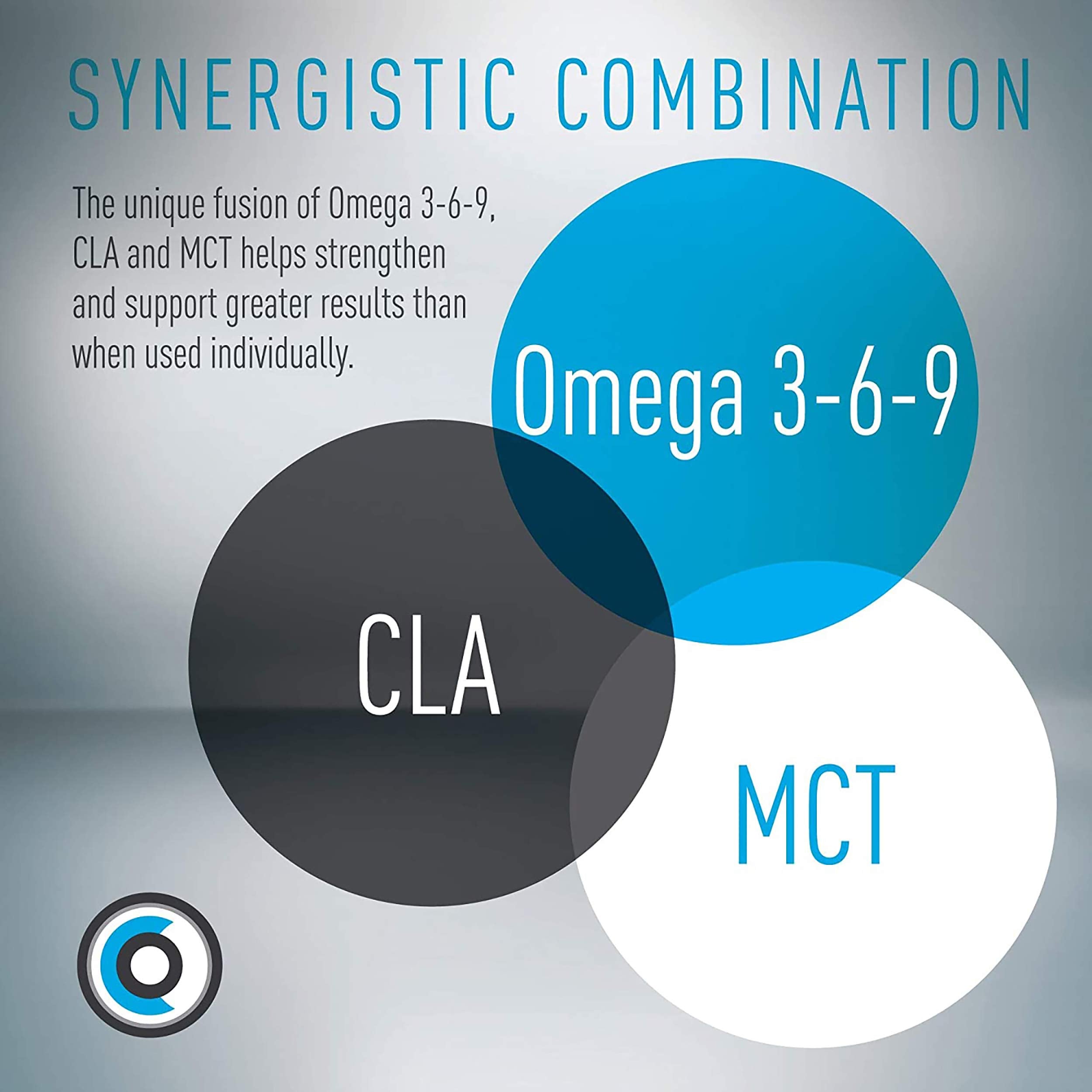 Lean CORE Omega MCT + CLA - Stimulant Free Health Formula, Lean Muscle & Toned (CORE)ACTIVE uk supplements