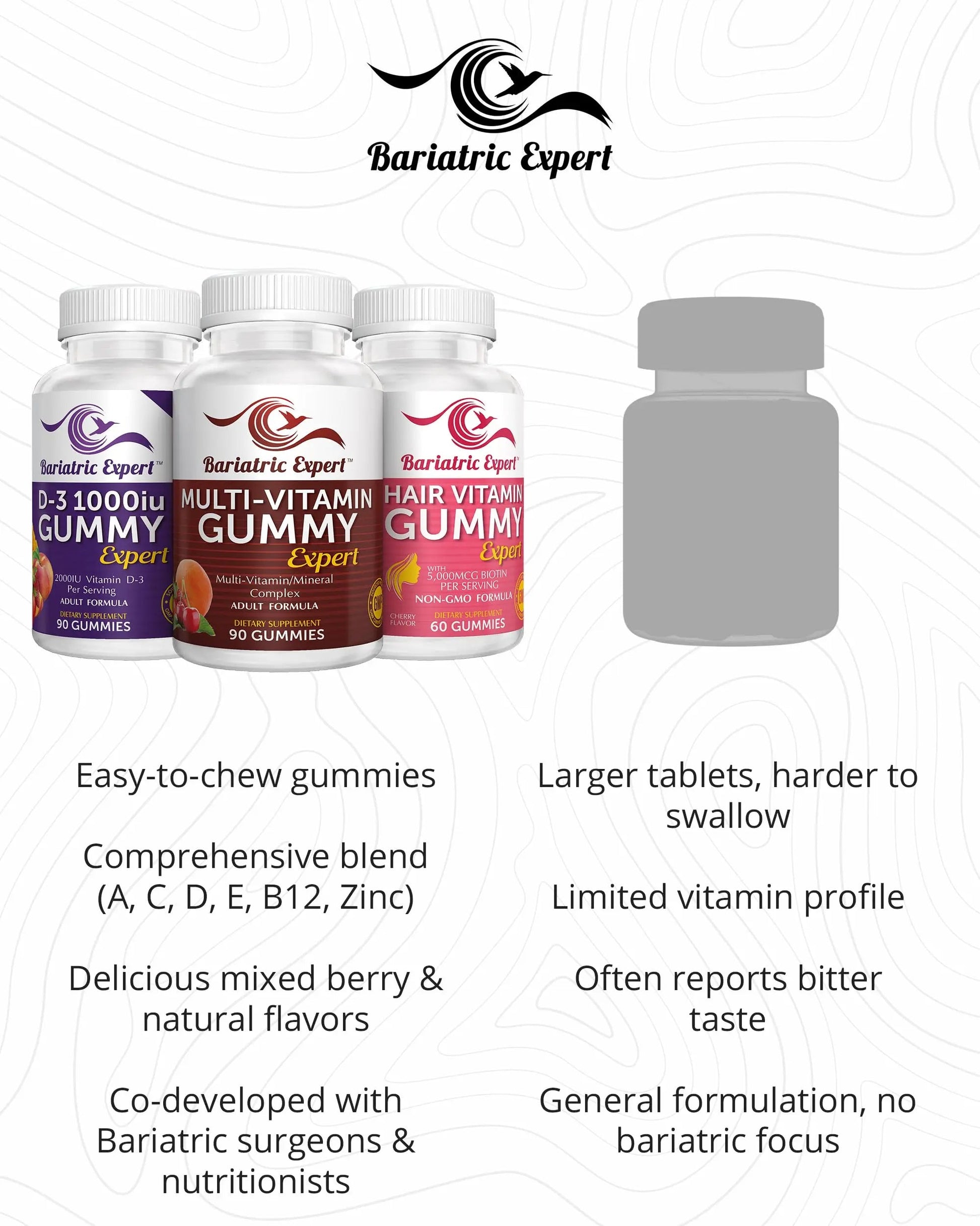 Bariatric Multivitamin 3 Pack, Multivitamin Gummy 90 Chews. - D3 Gummies 90 Chew - Hair Vitamin Gummy 60 Chews. Bariatric Food Expert uk supplements