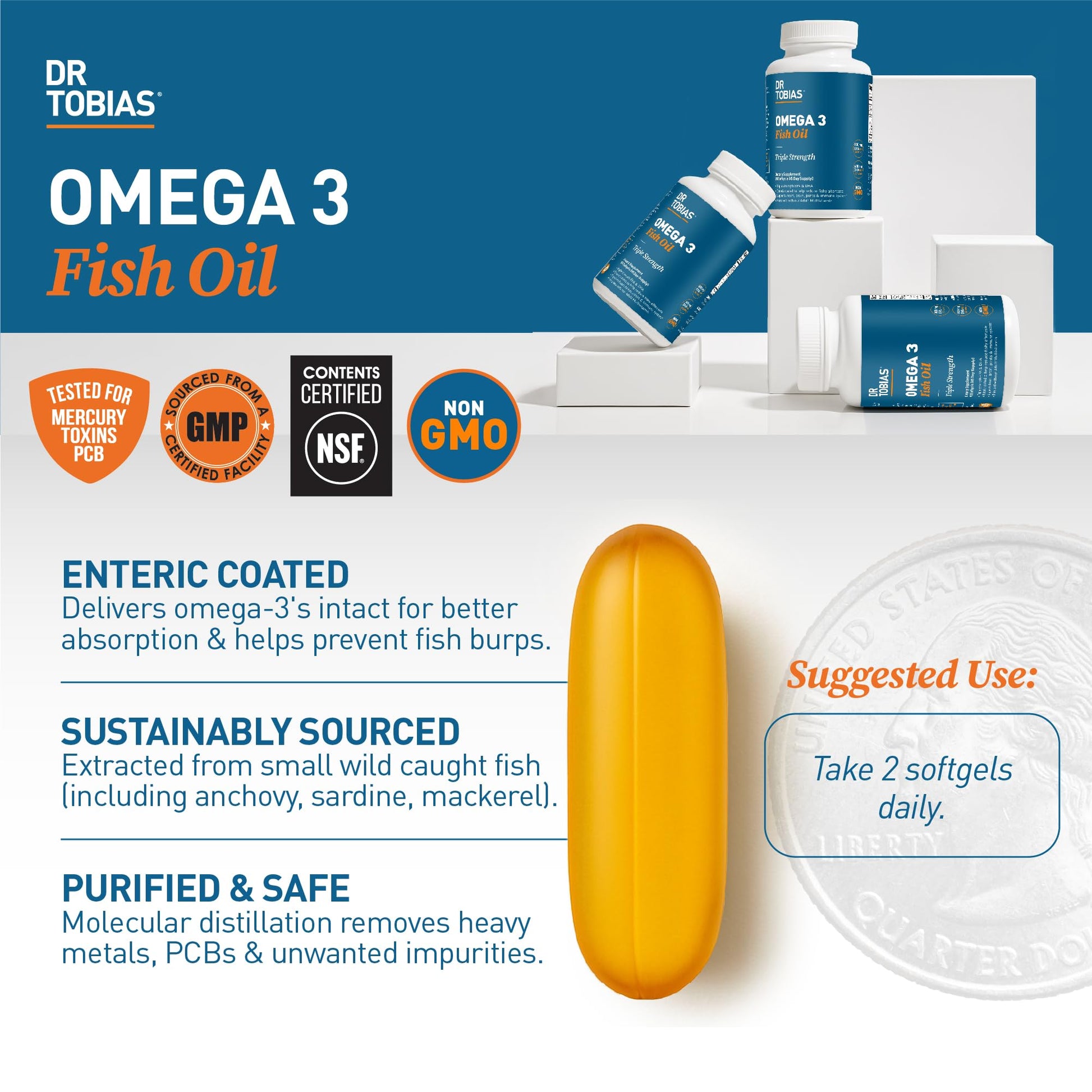 Dr. Tobias Omega 3 Fish Oil 2000mg Triple Strength with 800mg EPA 600mg DHA Per Serving | Fish Oil Omega 3 Supplements for Heart Brain & Immune Support - 180 Softgels (90 Servings) Dr. Tobias uk supplements