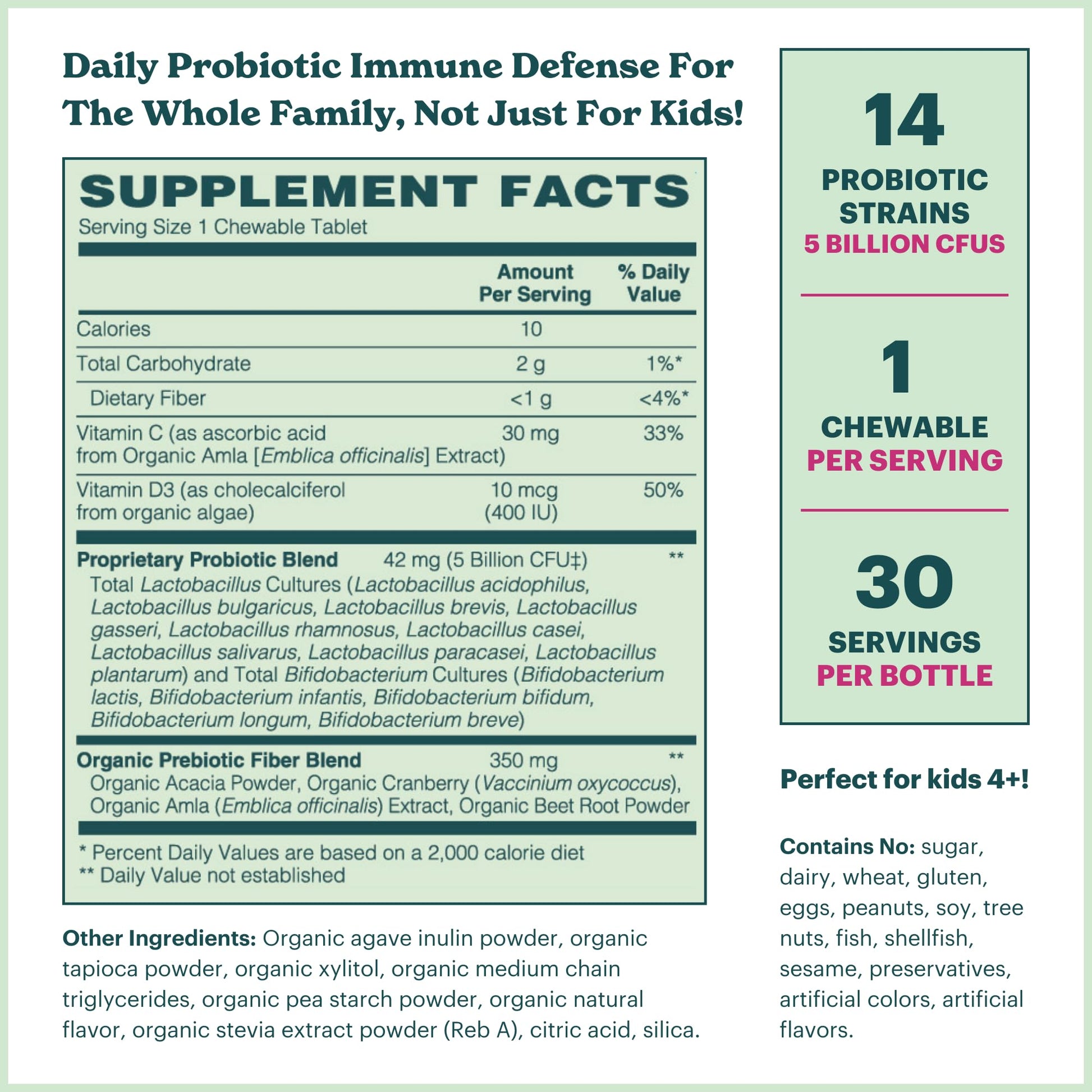 MamaDoc Rx Certified Organic Kids & Teens Probiotic Immune Defense - 5 Billion CFUs | Sugar Free, Vegan, Gluten-Free | 14 Probiotic Strains, Prebiotics, Vitamin C & D | 30 Chewable Tablets, Ages 4+ MamaDoc Rx uk supplements