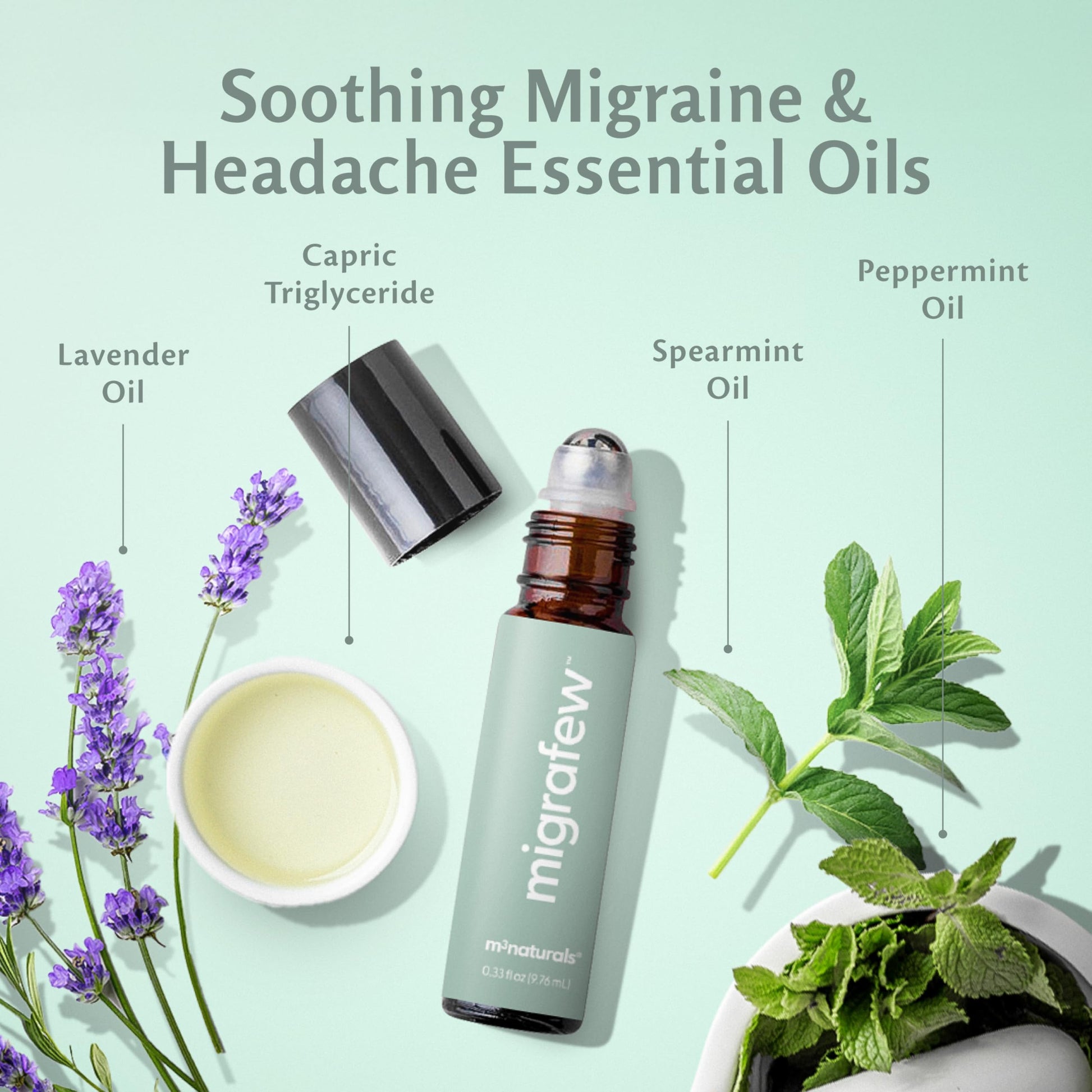 MigraFew Aromatherapy Migraine Roll On | Compact Headache Relief with Cooling Metal Roller for Head Tension and Pressure, Made with Peppermint, Spearmint and Lavender Essential Oils (Pack of 2) by M3 M3 Naturals uk supplements