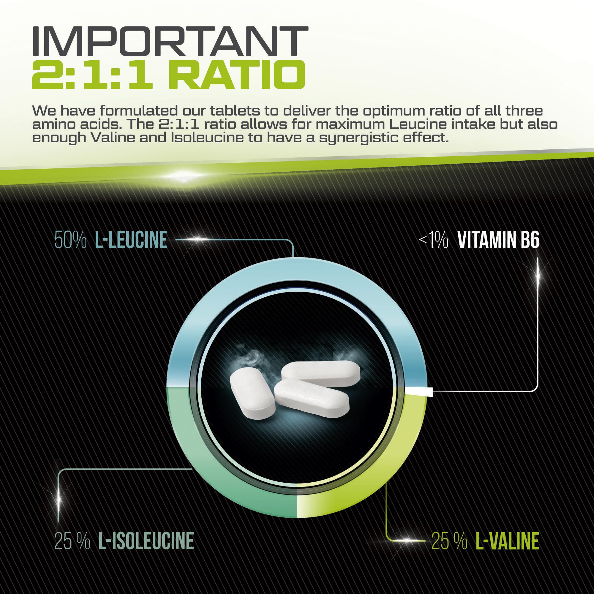 BCAA 1000mg - 425 Vegan Tablets - 3000mg Daily Serving - 141 Day Supply - 2:1:1 BCAAs Xellerate NUTRITION uk supplements