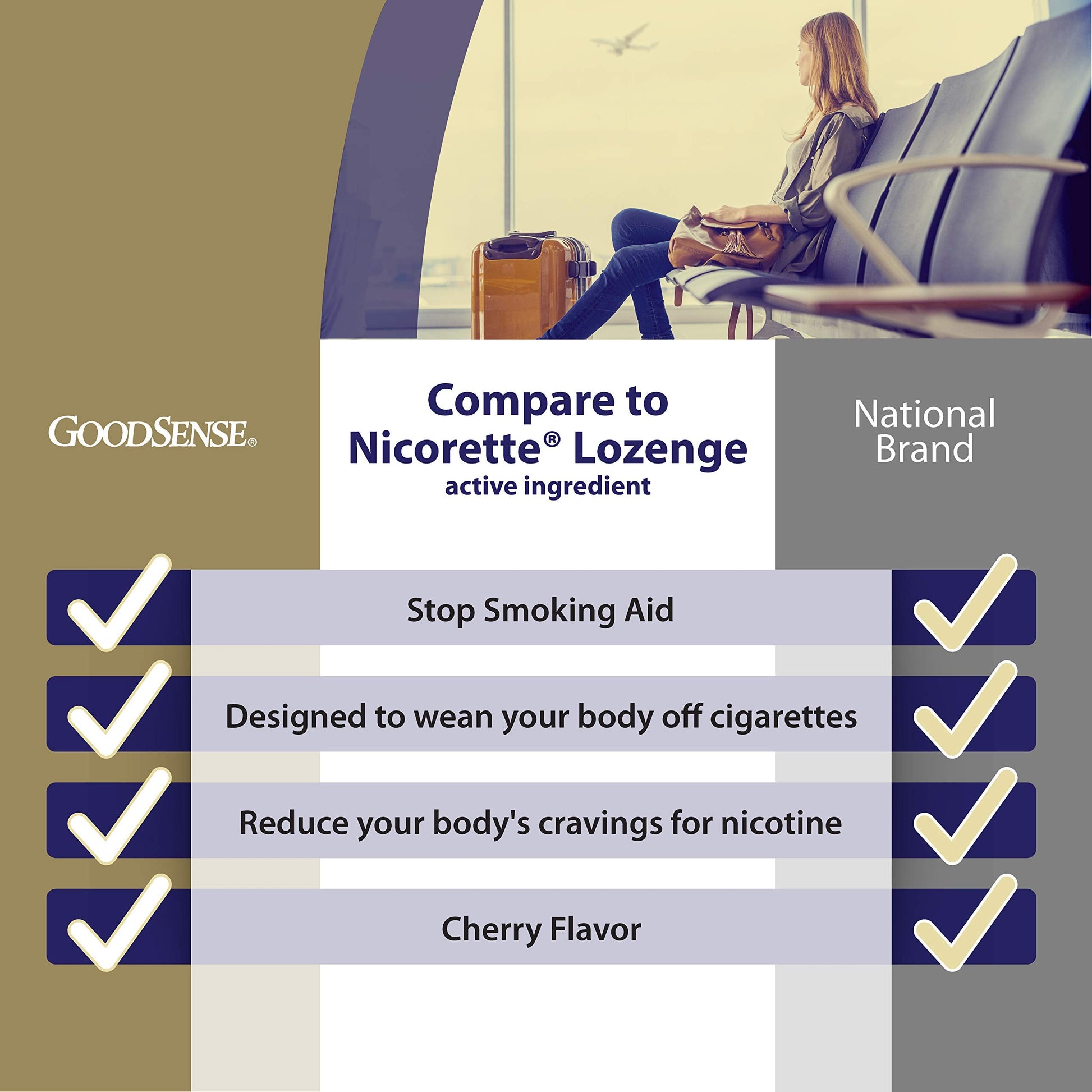 GoodSense Nicotine Polacrilex Lozenge, 2 mg (nicotine), Stop Smoking Aid GoodSense uk supplements