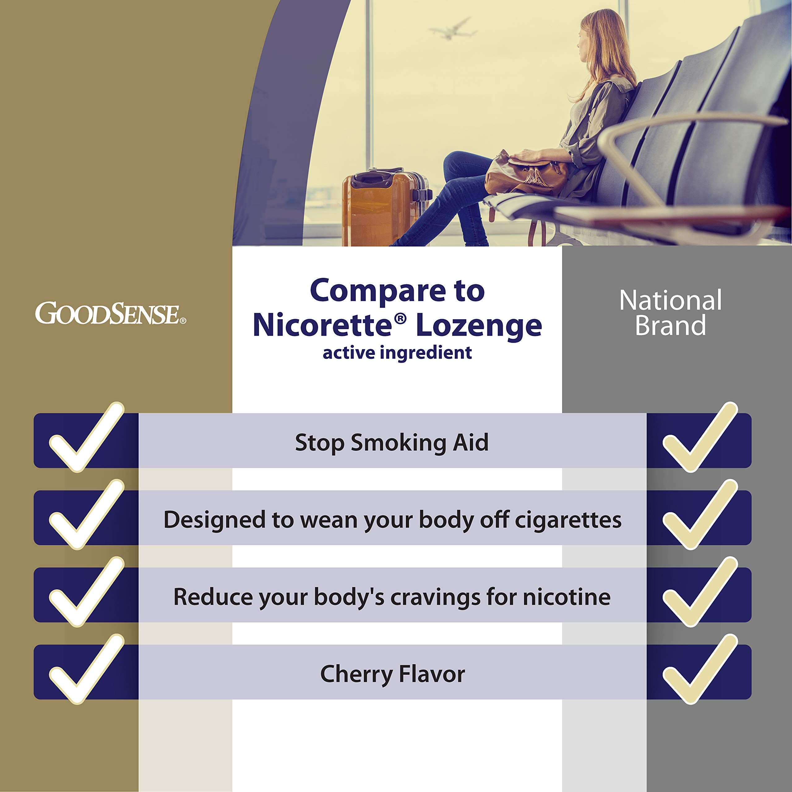 GoodSense Nicotine Polacrilex Lozenge, 2 mg (nicotine), Stop Smoking Aid GoodSense uk supplements