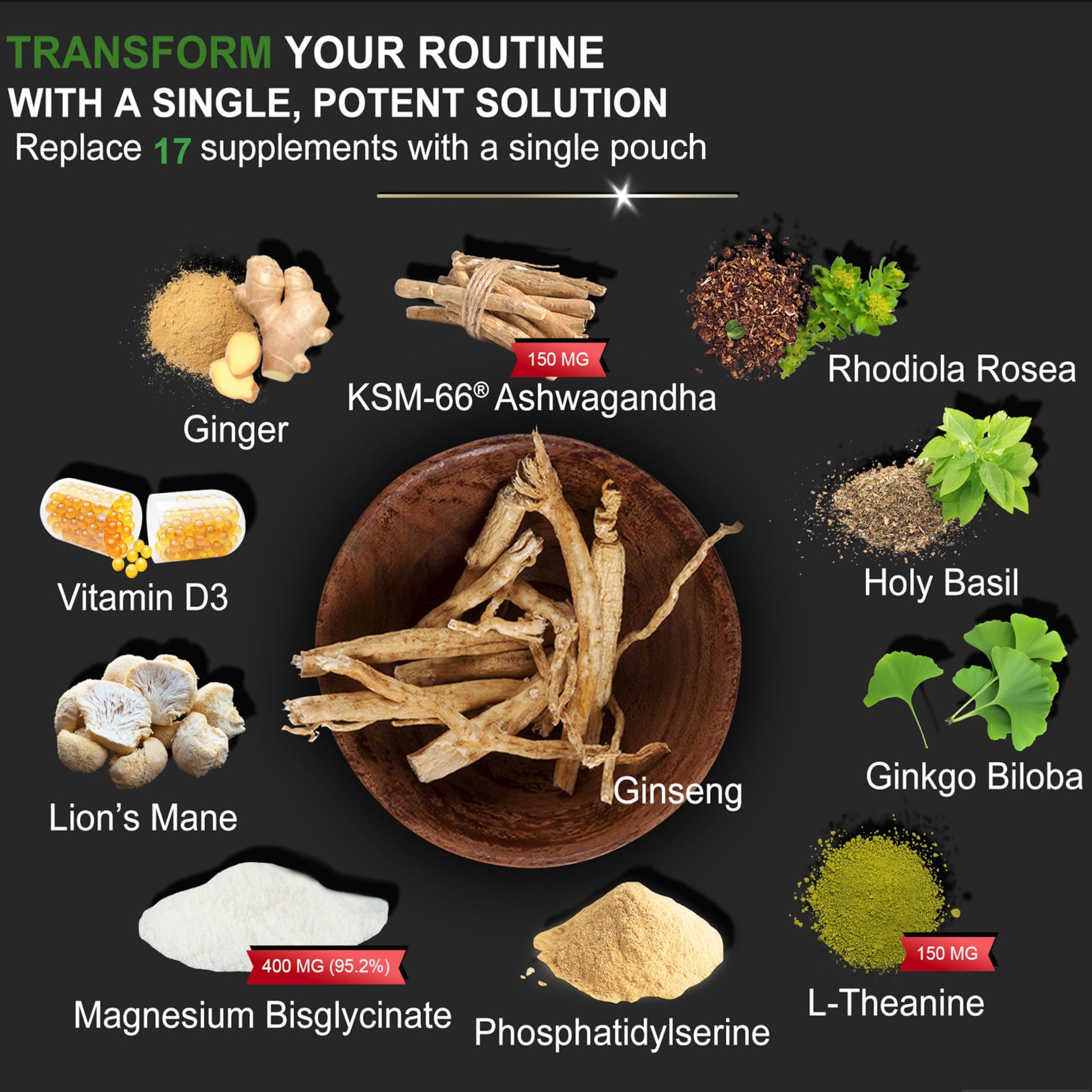 DLNIA Magnesium Glycinate Stress & Cortisol Support Gummies | Calm Focus by Day, Deep Sleep by Night | 17-in-1 with KSM-66® Ashwagandha, L-Theanine & Lion’s Mane DLNIA uk supplements
