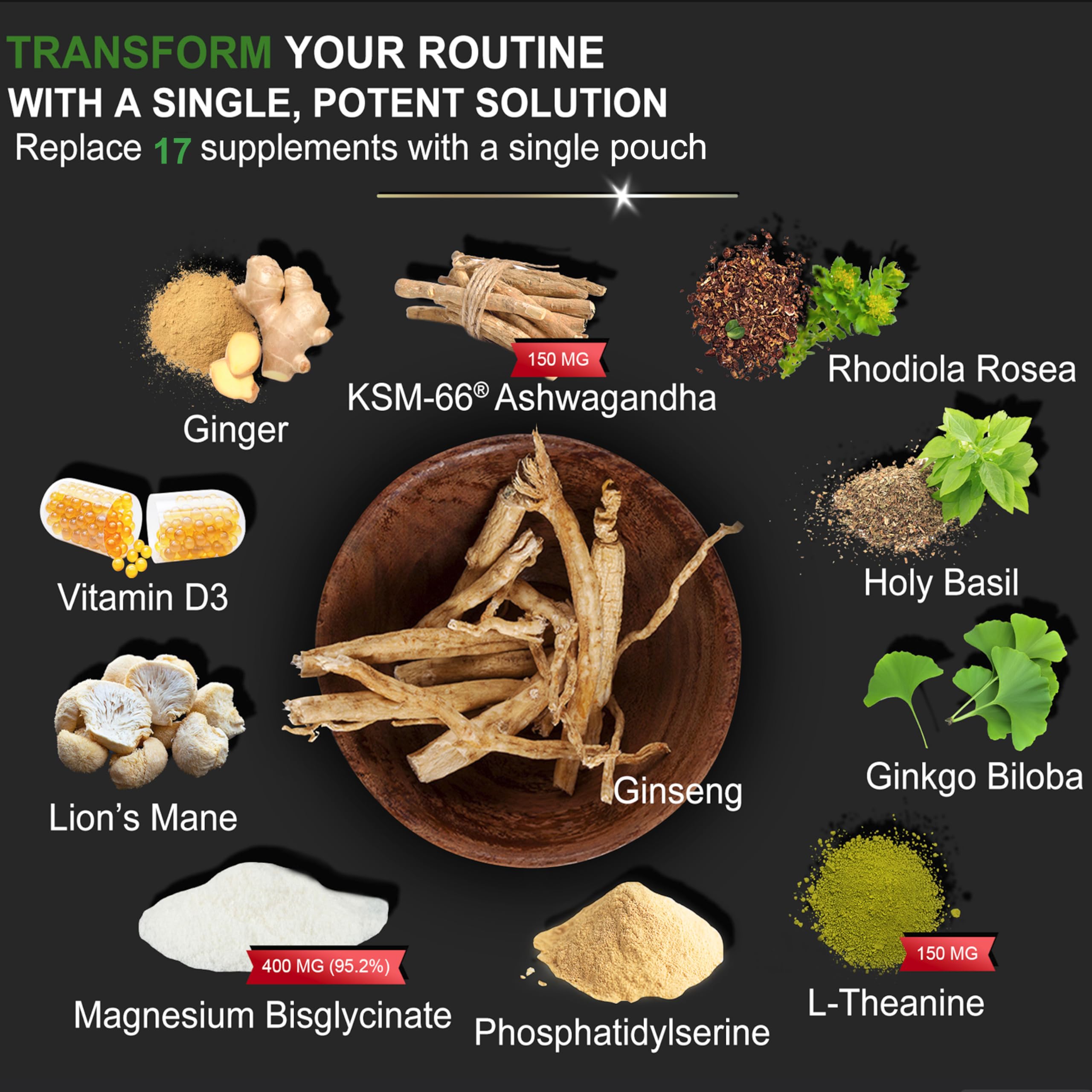 DLNIA Magnesium Glycinate Stress & Cortisol Support Gummies | Calm Focus by Day, Deep Sleep by Night | 17-in-1 with KSM-66® Ashwagandha, L-Theanine & Lion’s Mane DLNIA uk supplements