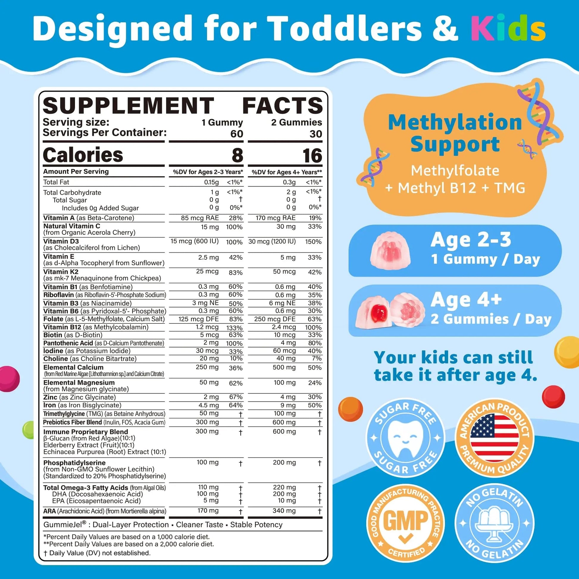 Toddler Multivitamin Gummies with Iron, Omega-3, ARA, Calcium, Prebiotic | Methylated Vitamins for Kids Ages 2+ | Overall Support | LILICARE uk supplements