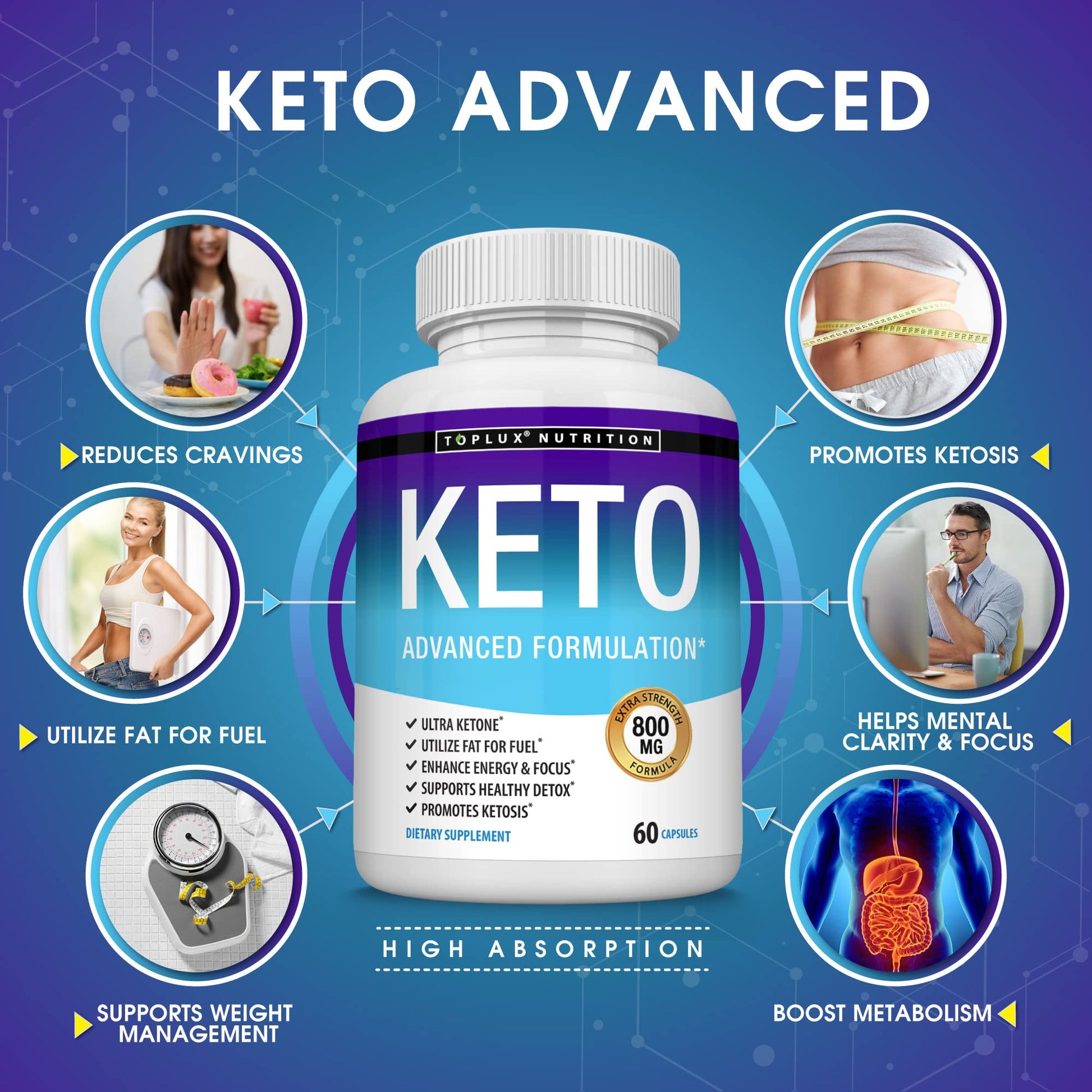 Toplux Keto Pills Ketosis Diet - Natural Ketosis Using Ketone & Ketogenic Diet, Support Toplux uk supplements