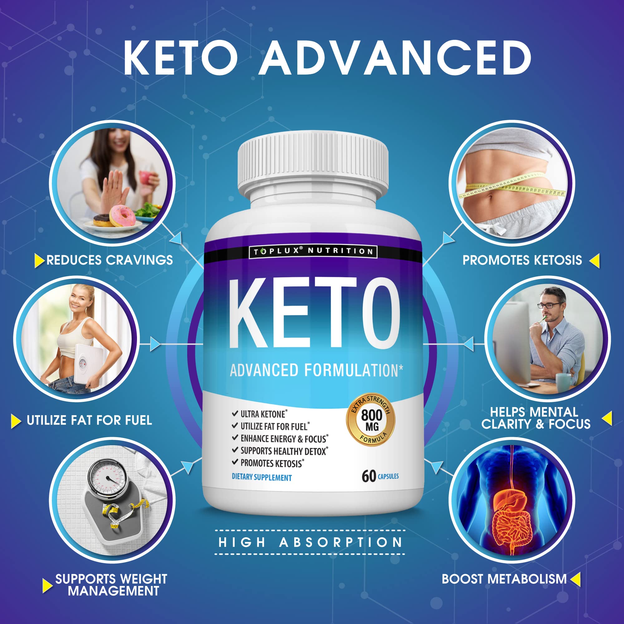 Toplux Keto Pills Ketosis Diet - Natural Ketosis Using Ketone & Ketogenic Diet, Support Toplux uk supplements