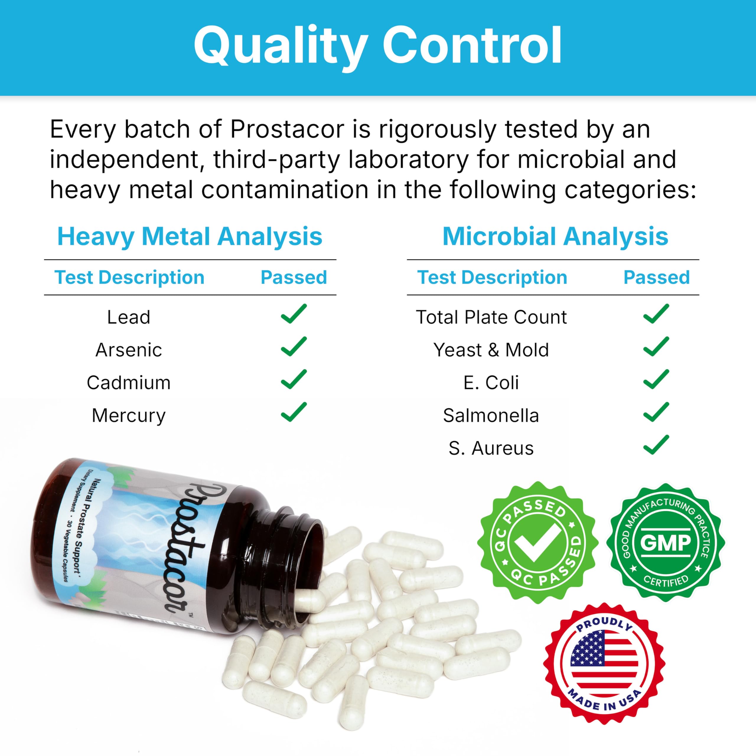 Prostacor - Natural Prostate Support Supplement - Non-GMO, Vegan, Gluten-Free Prostacor uk supplements