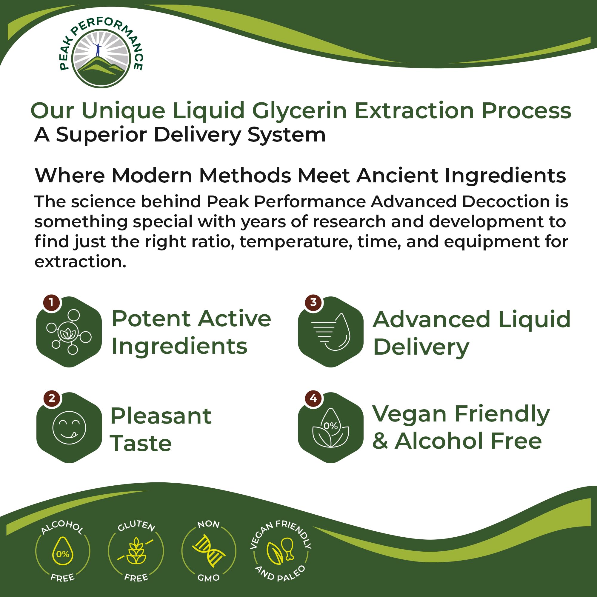 Zeolite Detox for Kids & Adults with Cilantro. Volcanic Mineral from Idaho USA. Zeolite Clinoptilolite Liquid Drops Gentle Cleanse Supplement with Vitamins B12 & D. Support Focus, Energy, Gut, Speech Peak Performance uk supplements