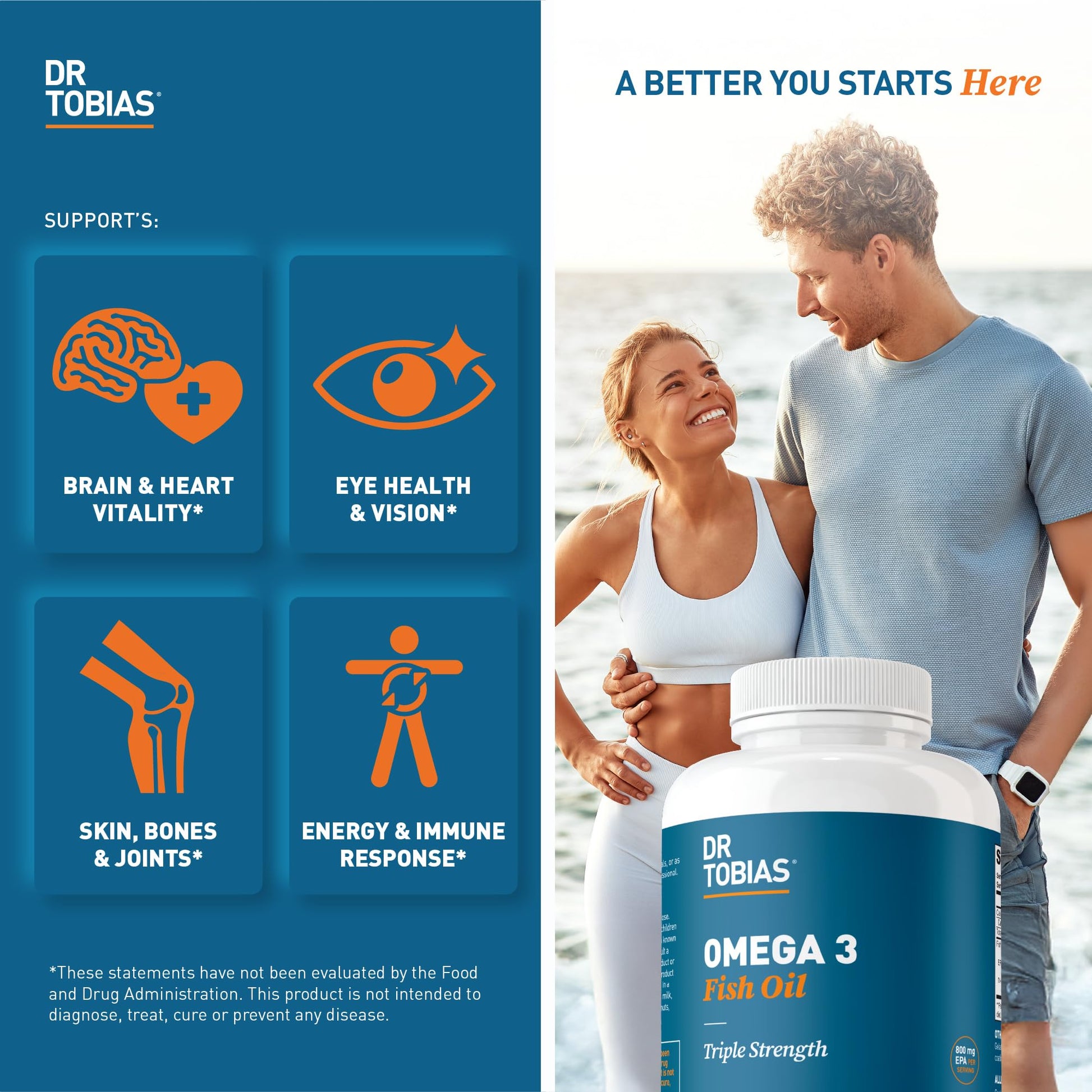 Dr. Tobias Omega 3 Fish Oil 2000mg Triple Strength with 800mg EPA 600mg DHA Per Serving | Fish Oil Omega 3 Supplements for Heart Brain & Immune Support - 180 Softgels (90 Servings) Dr. Tobias uk supplements