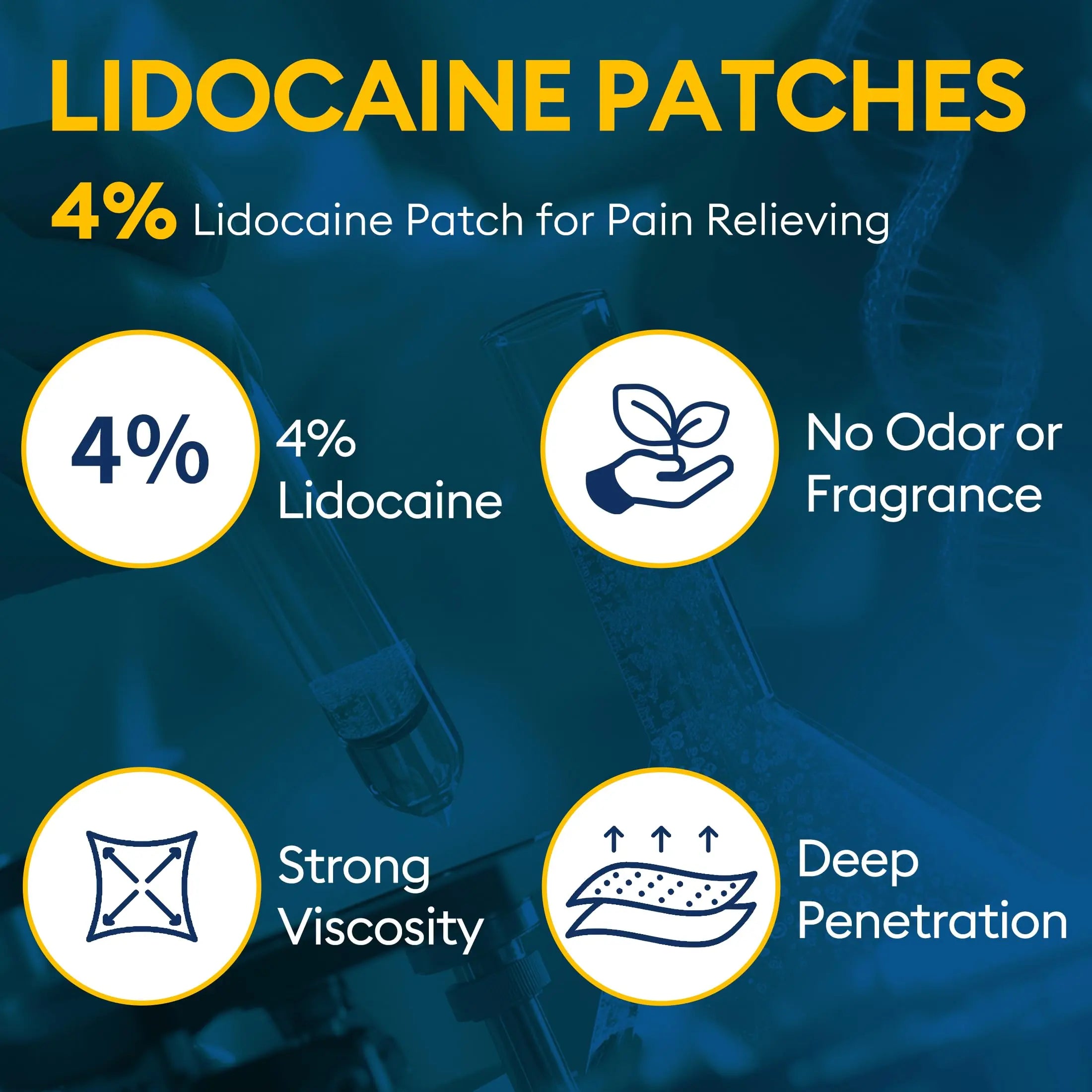 SZLGANG 4% Lidocaine Pain Relief Patches - (Large, 35, Count) Maximum Strength Relief for Back, Neck, Shoulder, Joint & Muscle Pain, 3.9”x 5.5”-03277 SZLGANG uk supplements