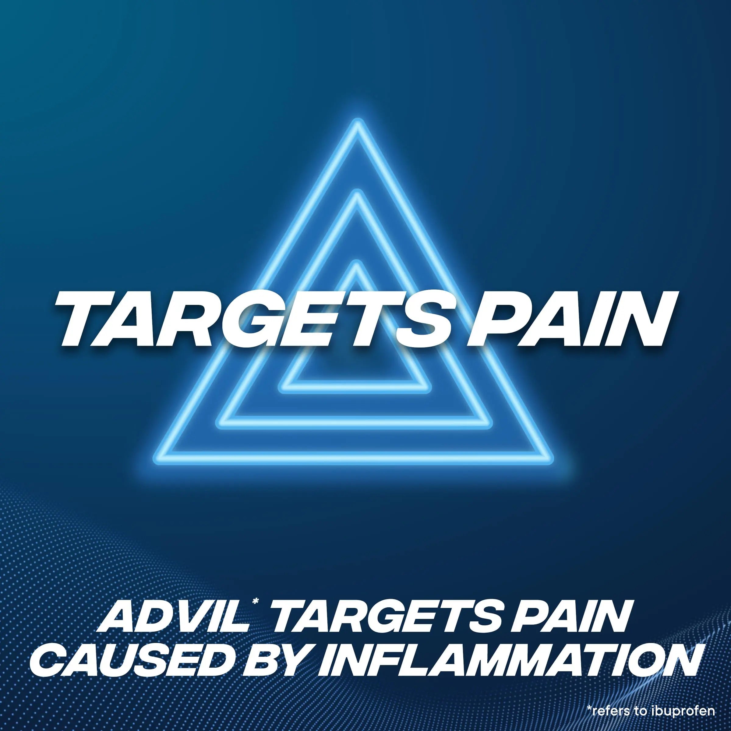 Advil Dual Action Back Pain Caplets Delivers 125mg Ibuprofen and 250mg Acetaminophen Per Dose for 8 Hours of Back Pain Relief - 144 Count Advil uk supplements