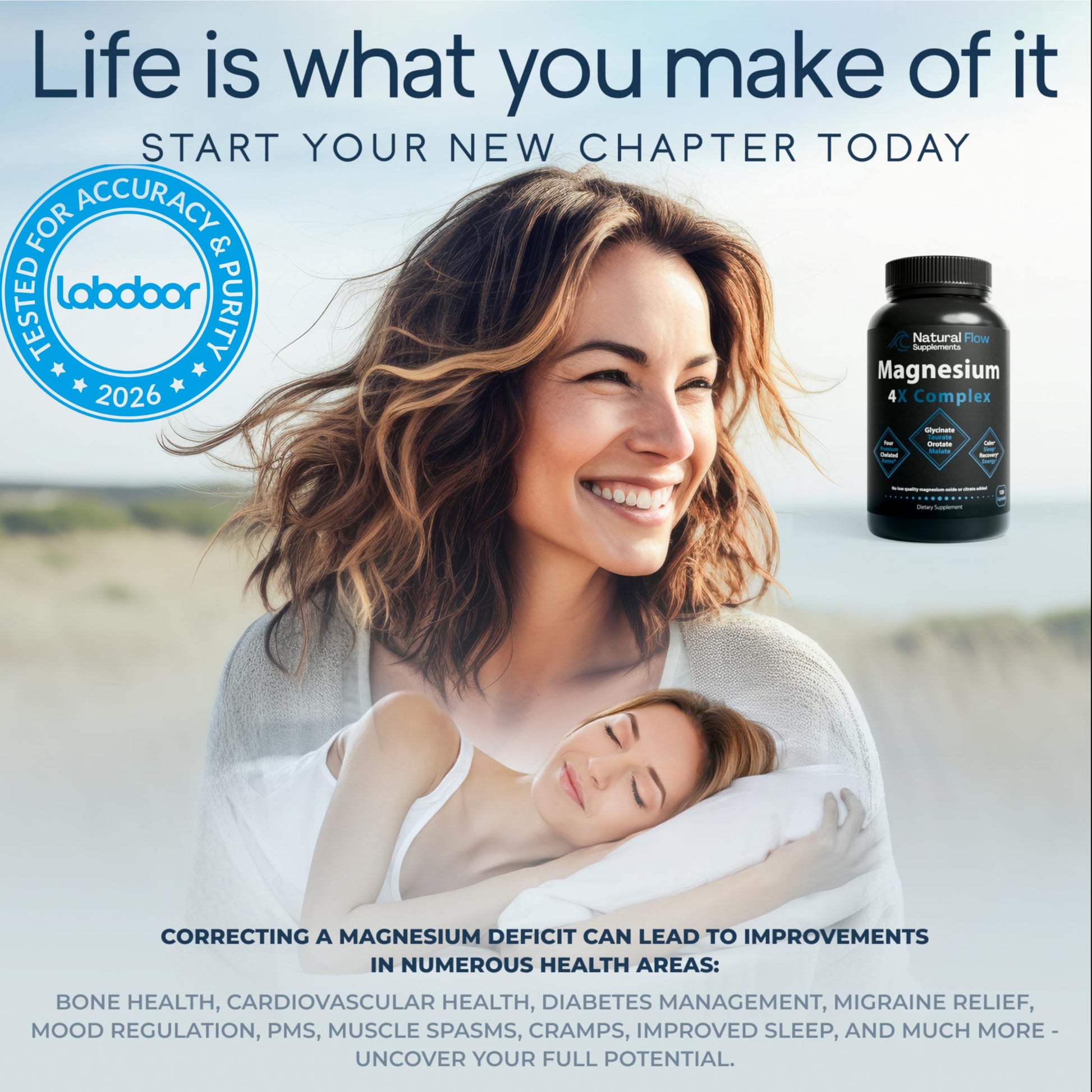 Natural Flow 4X Magnesium Supplement, Magnesium Glycinate, Taurate, Malate, Orotate Complex, Calm Sleep and Cramp Support Blend, No Mag Citrate or Oxide, 120 Capsules Natural Flow Supplements uk supplements