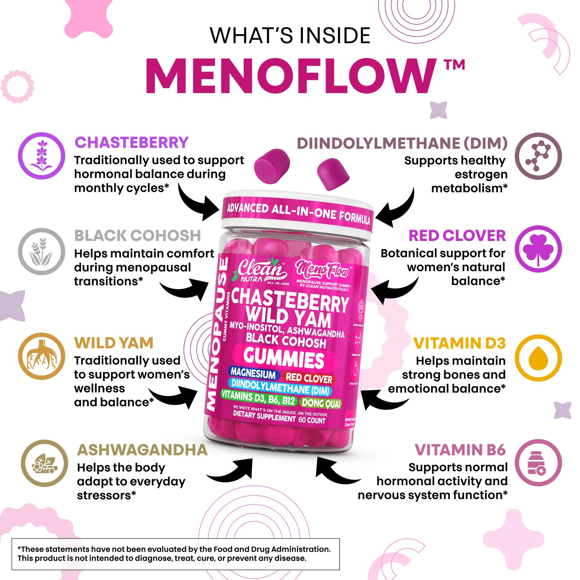 Clean Nutra Menopause Supplements for Women Chastberry Wild Yam Gummies Inositol Black Cohosh Magnesium Red Clover DIM Supplement B6 Magnesium Glycinate Glycine Vitex Hormone Balance Gummy Vitamins Clean Nutraceuticals uk supplements