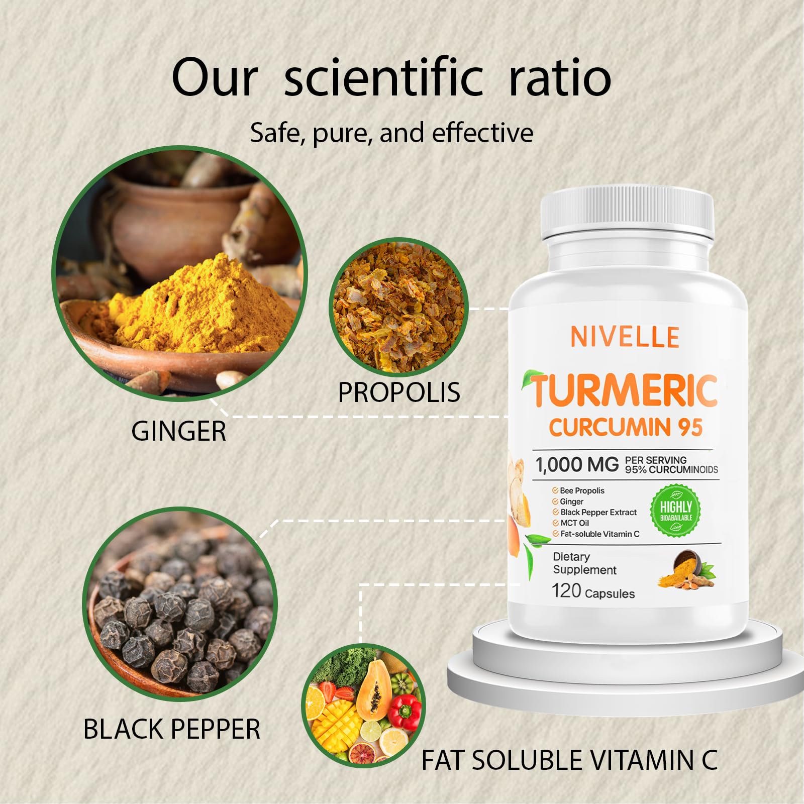 NIVELLE Turmeric Curcumin | Pure Turmeric Curcumin Supplement 1000mg | 95% Curcuminoids with Bee Propolis, Ginger, MCT Oil, Fat Soluble Vitamin C, & Black Pepper | 120 Capsules (1) NIVELLE uk supplements
