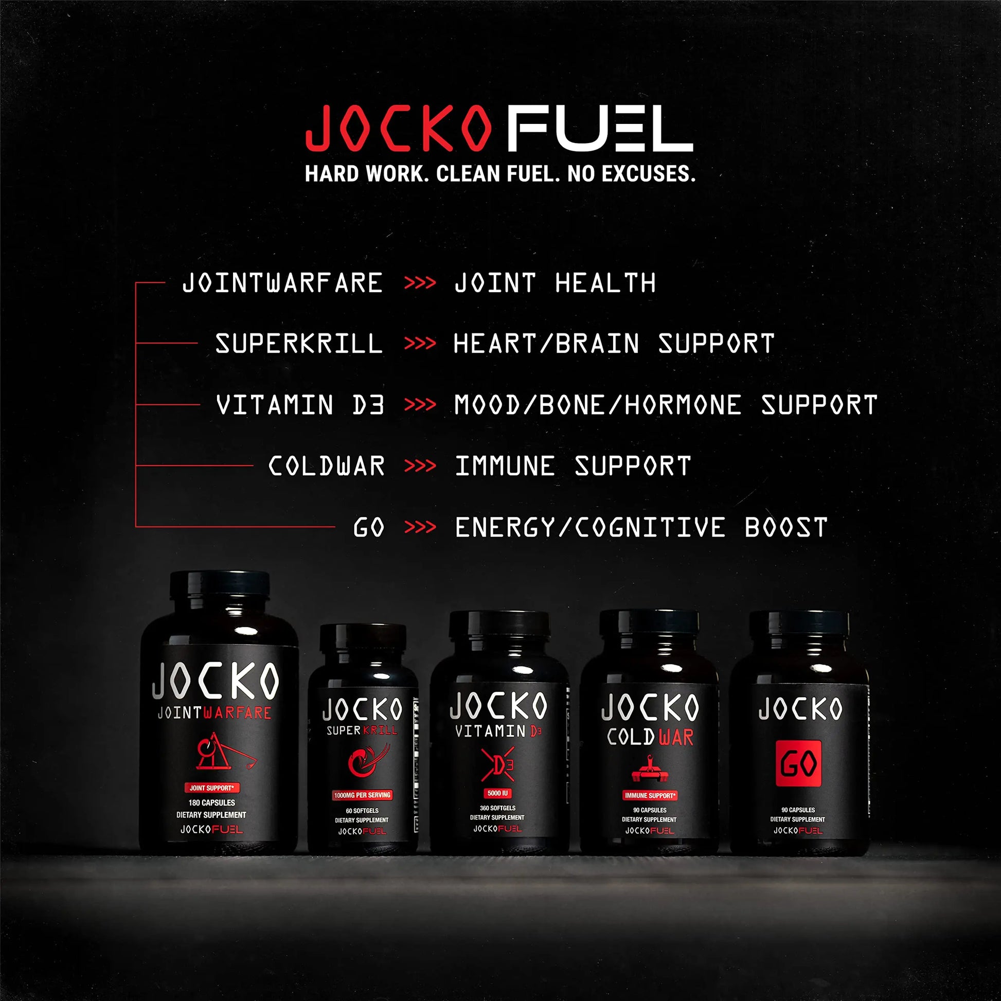 Jocko Fuel Joint Support Supplement - Glucosamine MSM for Joint Pain, Mobility, & Flexibility w/Turmeric & Boswellia (180 Capsules) Jocko Fuel uk supplements