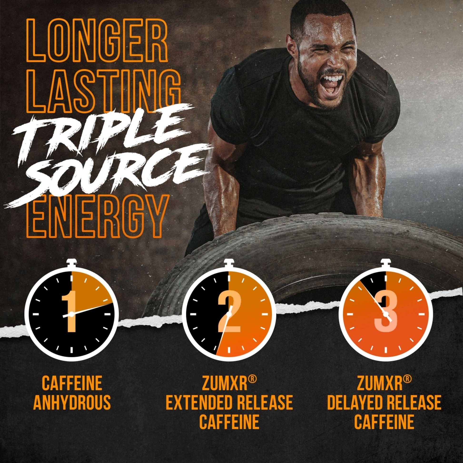 ALPHA LION Superhuman Pre Workout Powder & Post Workout Recovery Bundle, Sustained ALPHA LION uk supplements