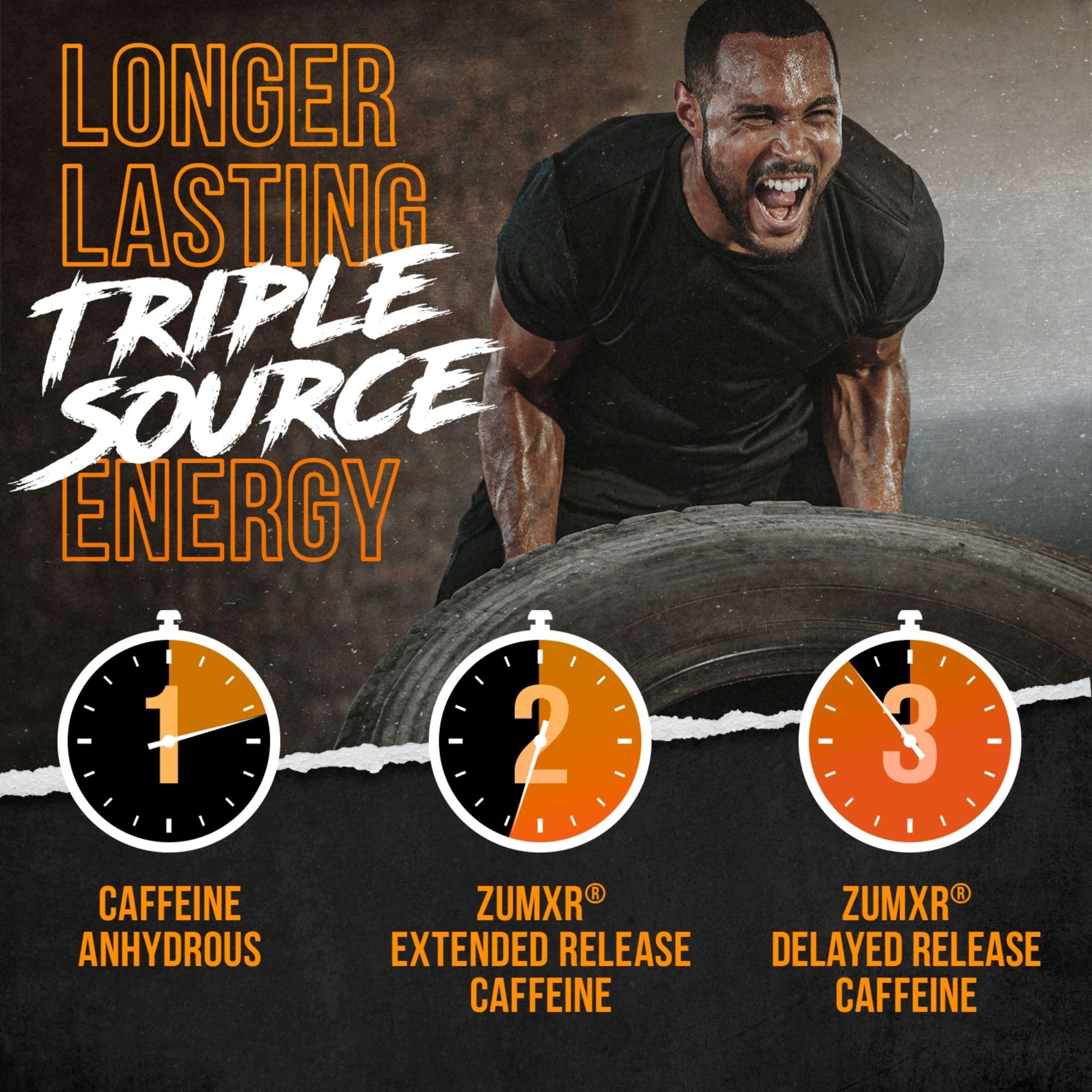 ALPHA LION Superhuman Pre Workout Powder & Post Workout Recovery Bundle, Sustained ALPHA LION uk supplements