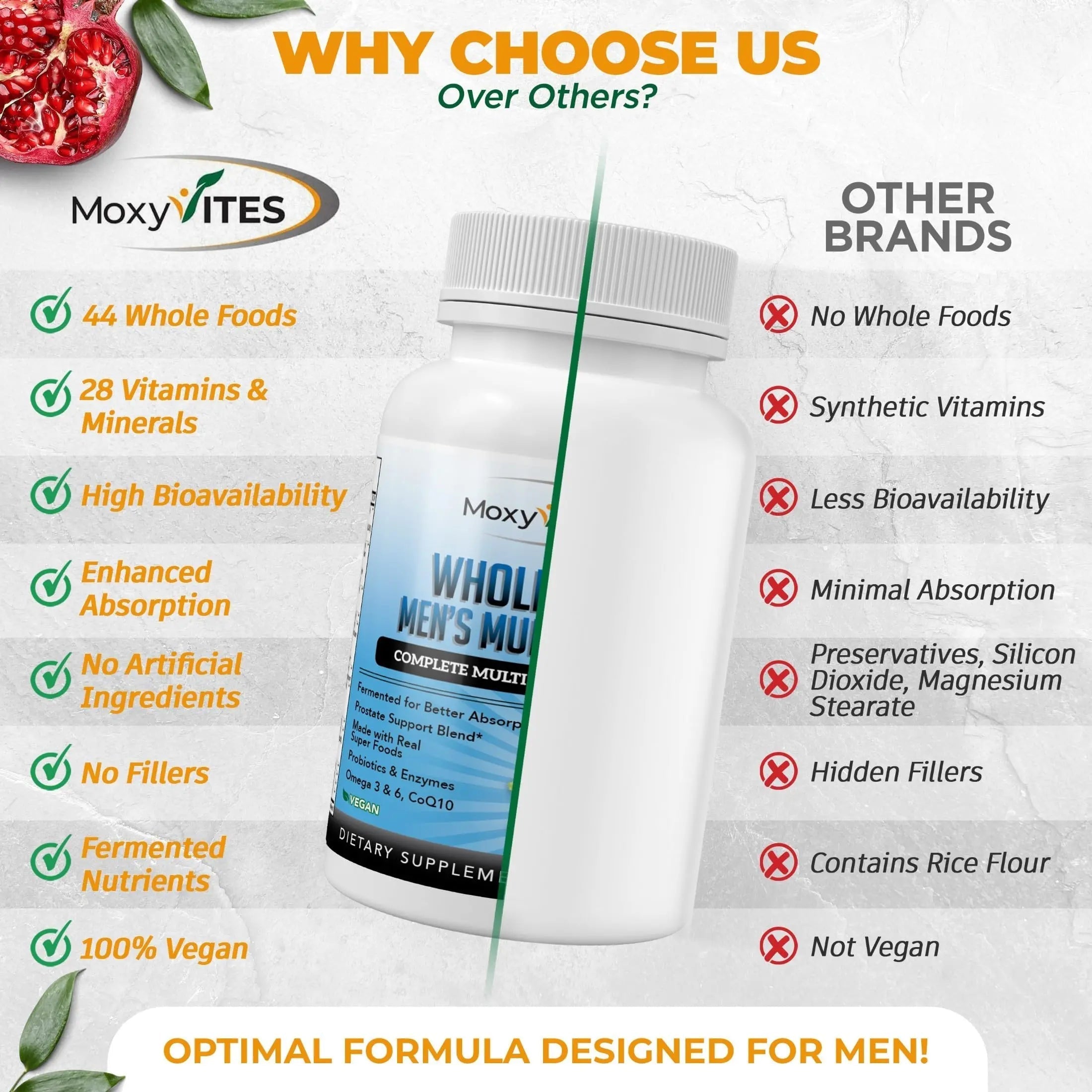 Methylated Mens Multivitamins - Daily Mens Vitamins with 44 Organic Whole Food - Multivitamin for Men with Iron & Fermented Nutrients MoxyVites uk supplements