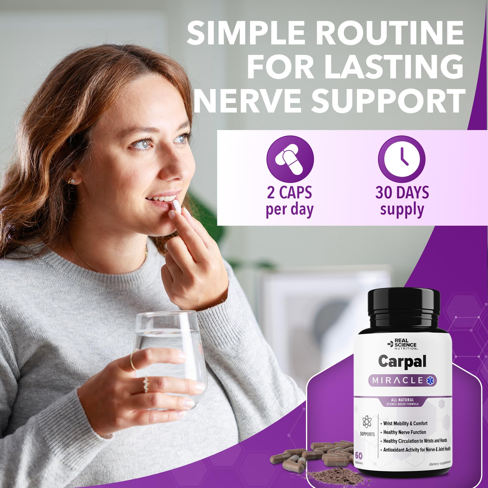 Real Science Carpal Miracle – All Natural Carpal Tunnel Relief & Wrist Support Supplement with Vitamins B6, B12, C, D, K + GABA – Hand & Nerve Comfort – Made in USA, 60 Caps Real Science Nutrition uk supplements