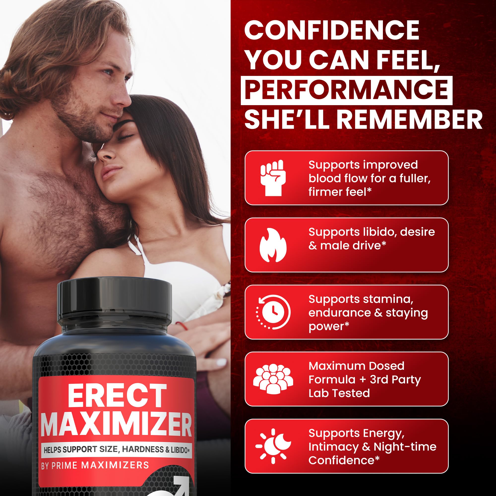 Premium Male Enhancement | Rapid Acting Blood Flow Support | Bigger, Rock Hard, Longer | 9 in 1 Intimacy Complex to Restore Confidence, California Manufactured, 3rd Party Tested – 90 Caps PRIME MAXIMIZERS uk supplements