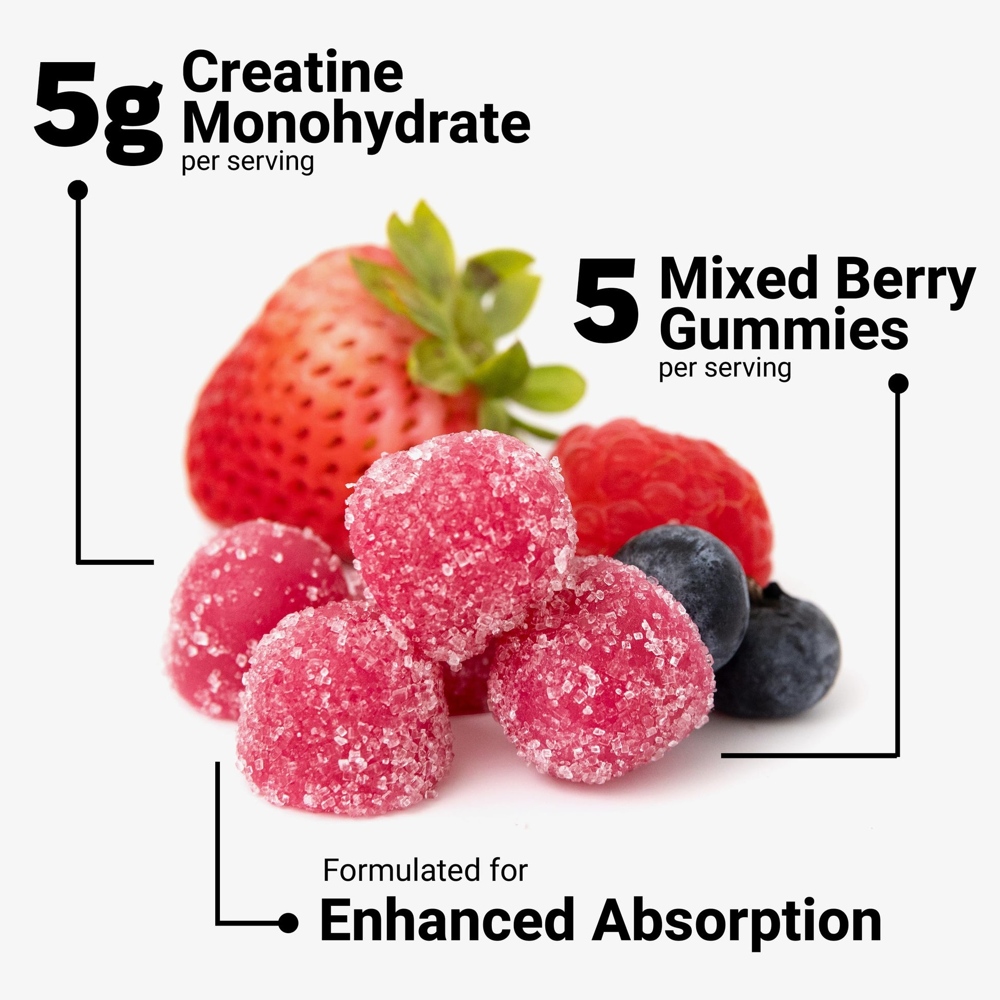 Force Factor Creatine Monohydrate Gummies, NSF Certified, 5g Dose for Men & Women to Support Muscle, Strength, Recovery, Cognitive Health & Memory, Mixed Berry, 150 Gummies Force Factor uk supplements