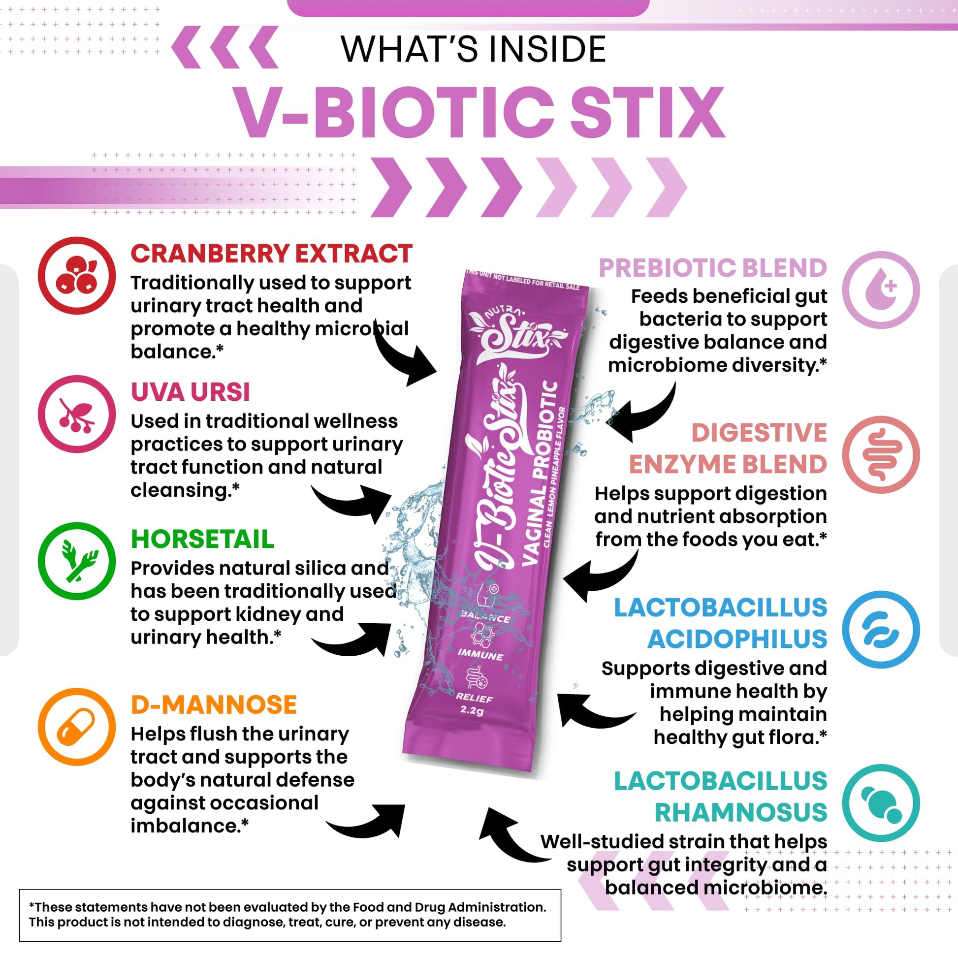 Clean Nutraceuticals Vaginal Probiotics for Women with Cranberry Extract, D-Mannose, Prebiotics, pH Balance for Women, Vaginal Health – Womens Probiotic Alternative to Gummies - 20 Stix Clean Nutraceuticals uk supplements