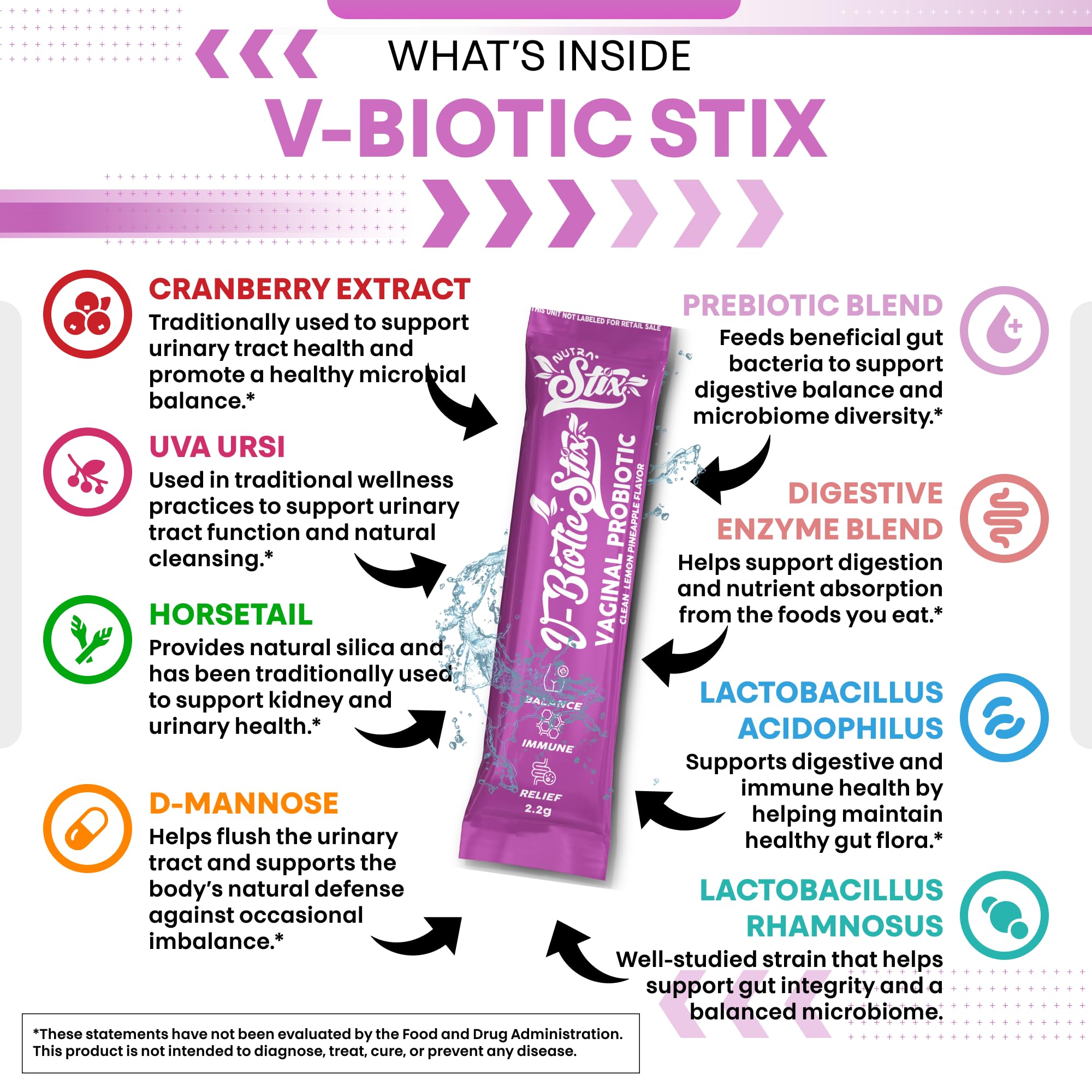 Clean Nutraceuticals Vaginal Probiotics for Women with Cranberry Extract, D-Mannose, Prebiotics, pH Balance for Women, Vaginal Health – Womens Probiotic Alternative to Gummies - 20 Stix Clean Nutraceuticals uk supplements