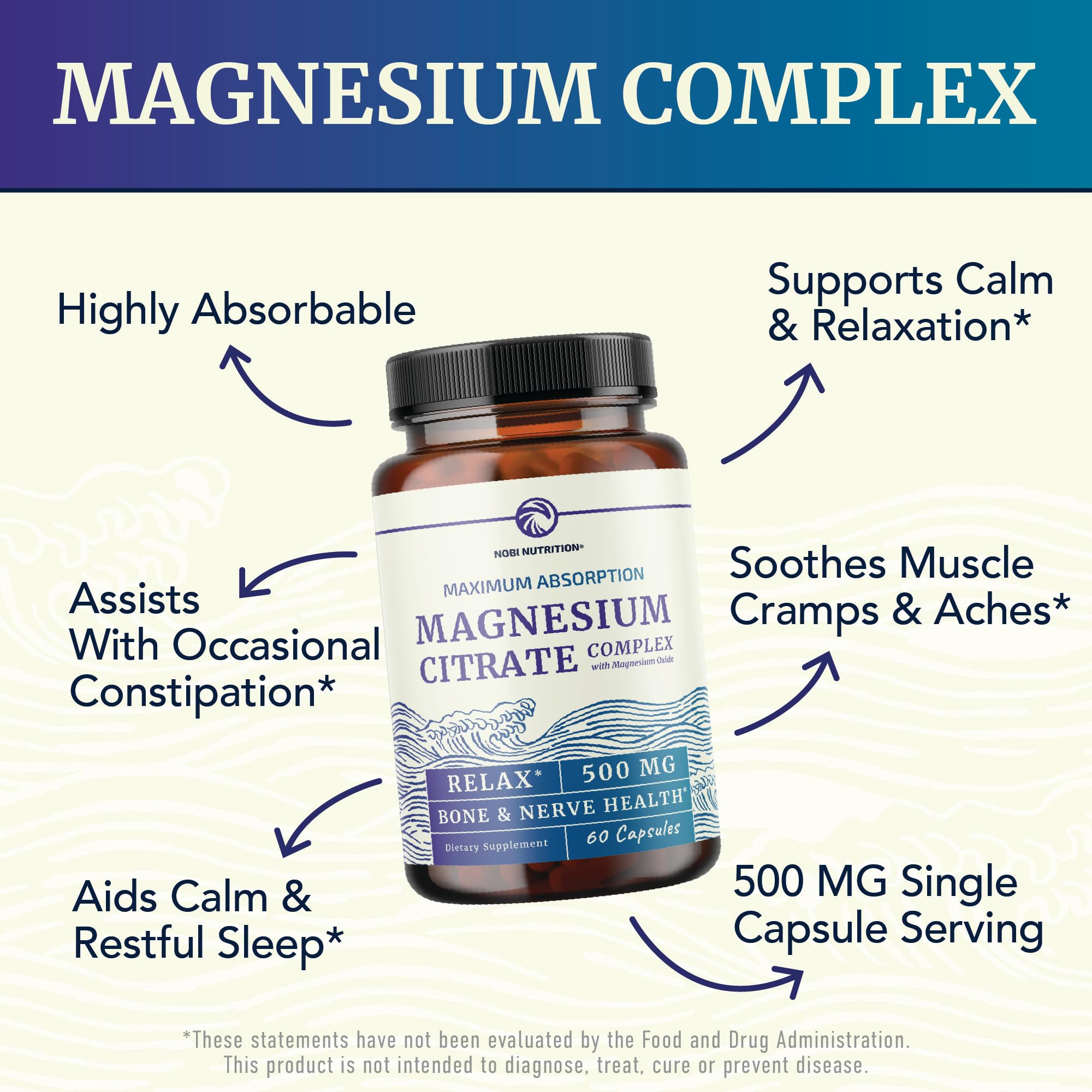 Magnesium Citrate Complex 500 MG for Calm & Relaxation | High Absorption Magnesium Supplement | Citrato de Magnesio | Constipation & Digestion Support Non-GMO Soy-Free | 60 Mag Citrate Capsules Nobi Nutrition uk supplements