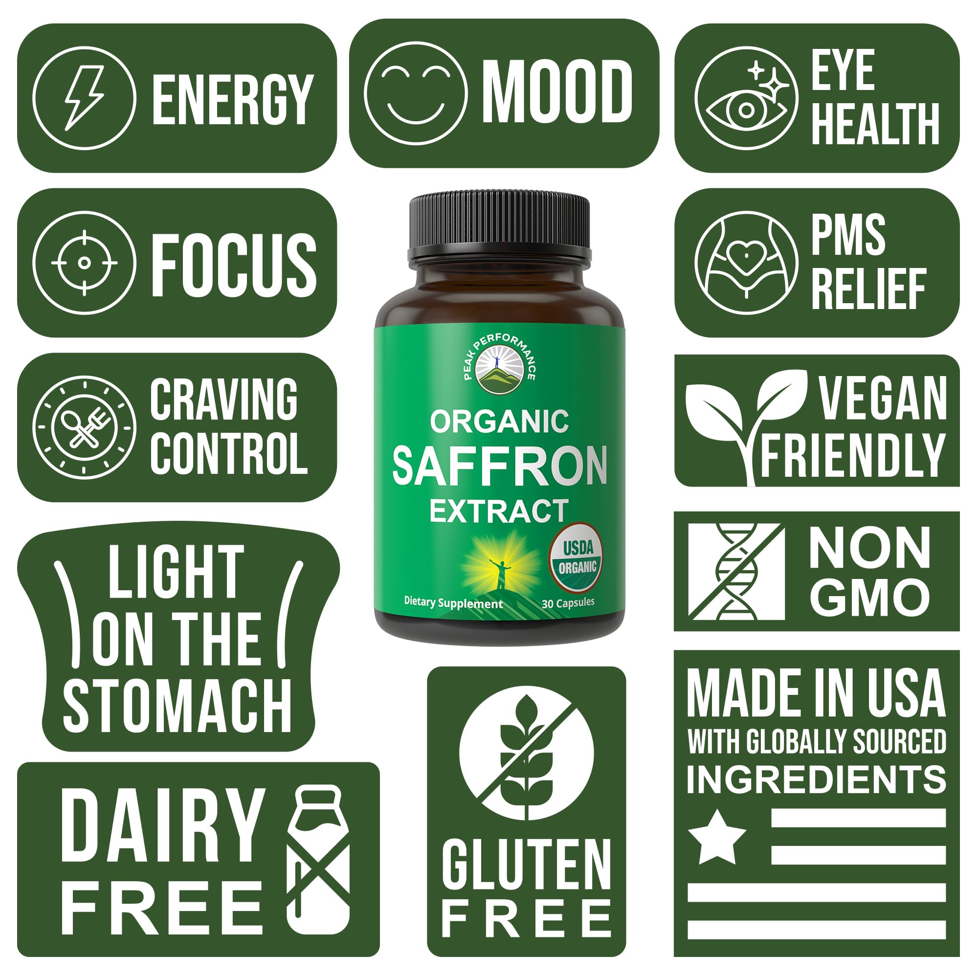 Saffron Supplements - USDA Organic Saffron Extract Capsules for Women, Men, and Kids. with Organic Prebiotic Fiber Instead of Filler. Pure and Natural for Mood, Brain, Focus, Cravings, PMS Peak Performance uk supplements