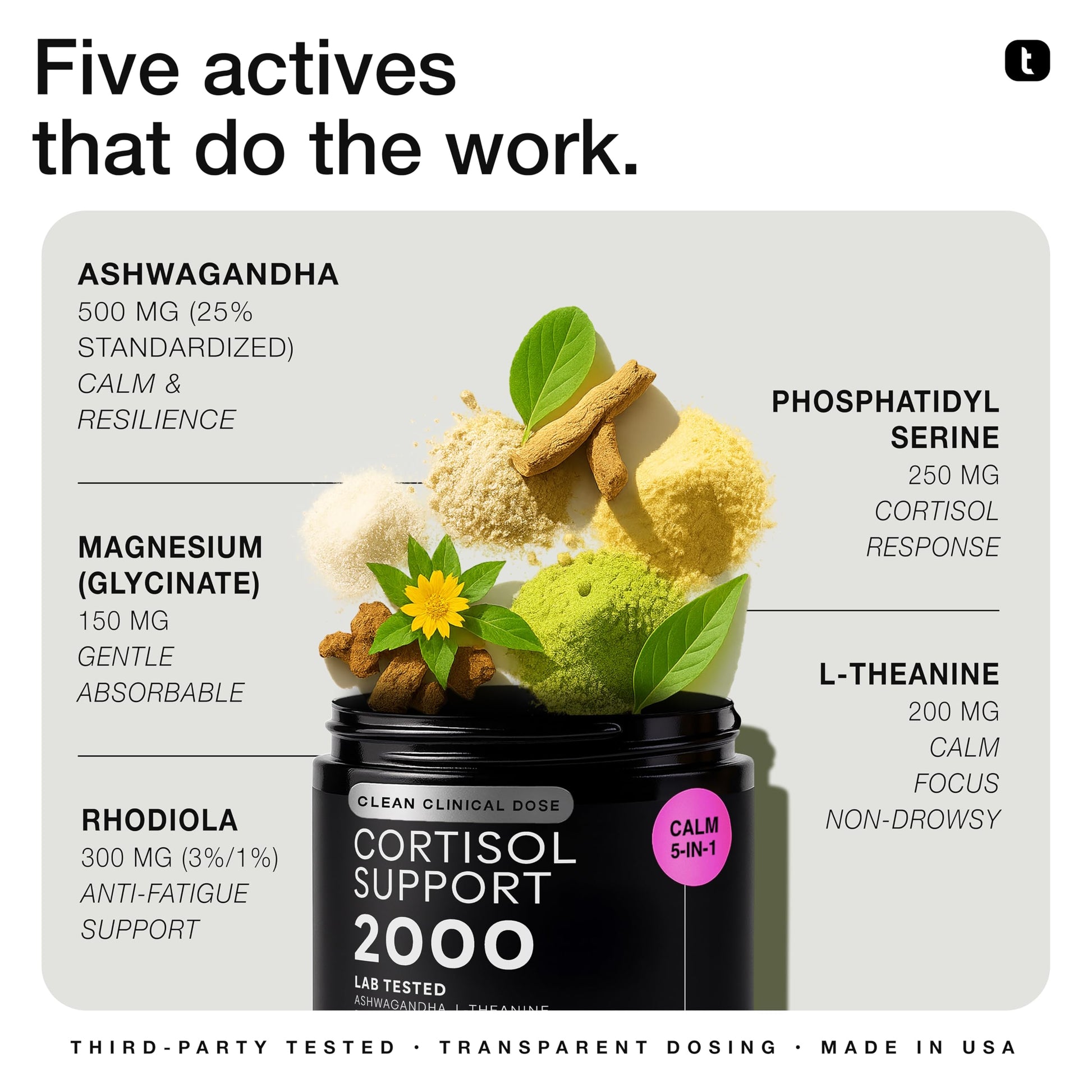 Cortisol Supplement for Women and Men — Calm, Balanced-Strength 5-in-1 Non-Drowsy, Third-Party Tested with Magnesium Glycinate, Ashwagandha, L-Theanine, Phosphatidylserine, Rhodiola — 120 Capsules Toniiq uk supplements
