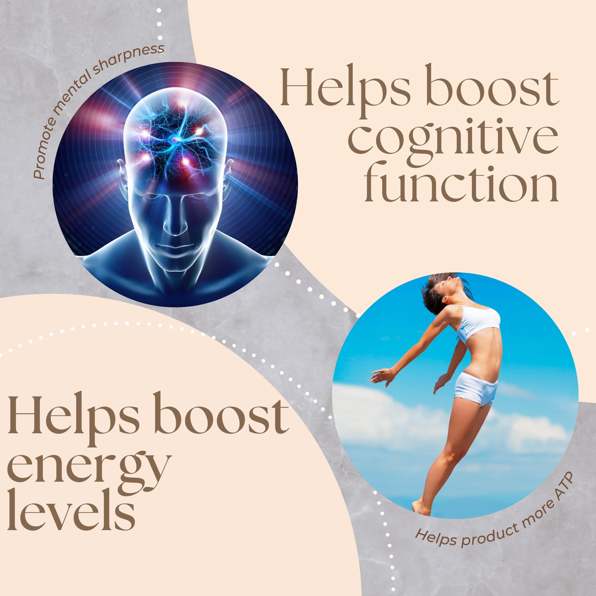 Research Labs NAD+ Supplement 2 for 1 Ad. Proprietary Formula w/Patent Pending RiboYOUNG™. NRF2 Activator, Nicotinamide Riboside, Quercetin, Resveratrol, Betaine. True NAD Supplement Anti Aging… Research Labs uk supplements