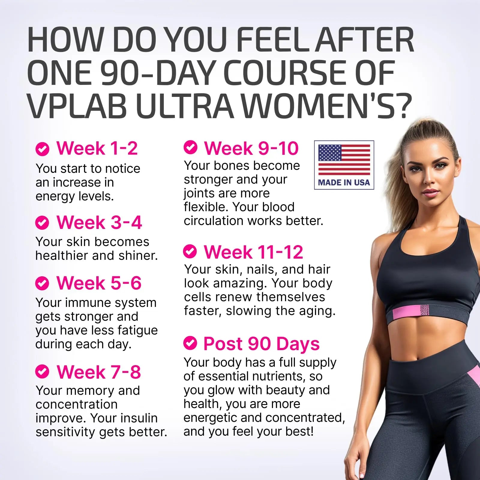 VPLab Ultra Women's Multivitamin Formula - Supplement for Hair, Skin & Nails with Biotin, Iron, Vitamin B, D, C & Zinc, Folate vplab nutrition uk supplements