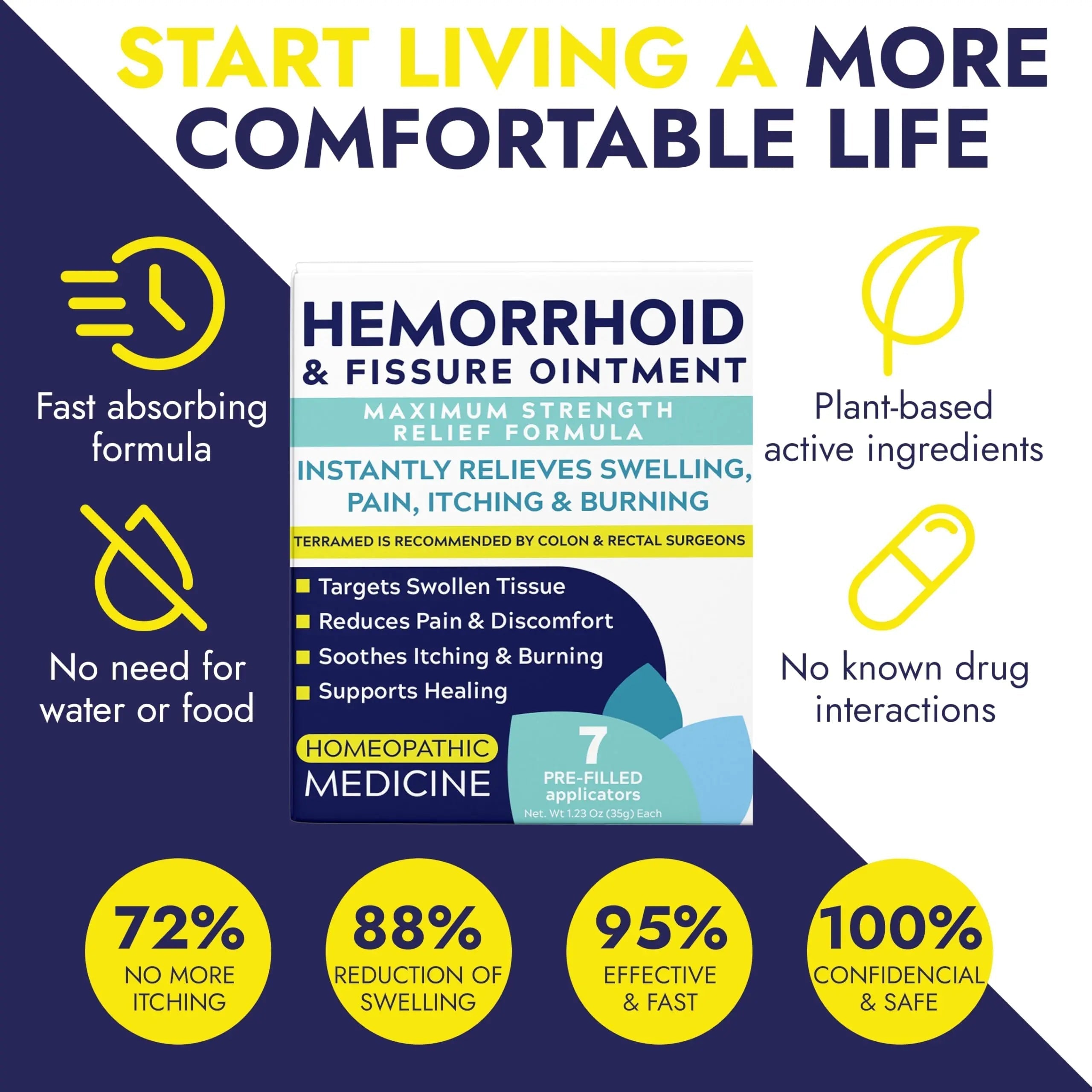 Hemorrhoid Treatment | Hemorrhoid Ointment | Hemorrhoid & Fissure Ointment | 7 Pre-Filled Applicators | Fast & Effective Relief | Reduces Swelling, Itching & Discomfort | Advanced Formula Terramed Just Think Comfort uk supplements