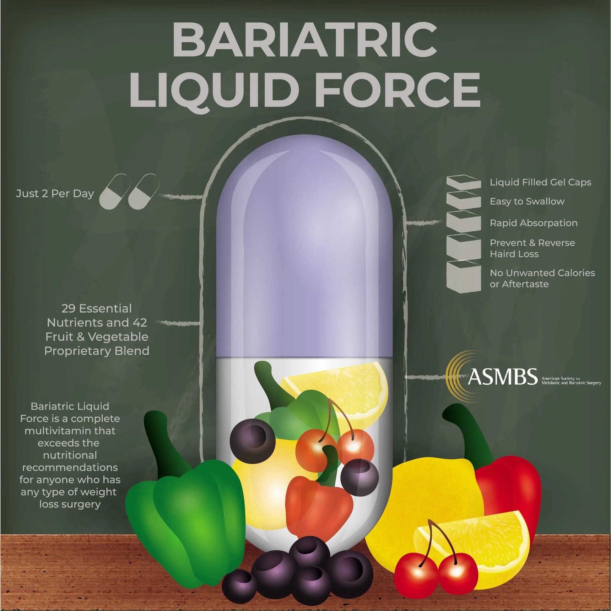 Bariatric Multivitamin with Iron – 2 Softgels Daily, Liquid-Filled Rapid-Absorption Softgels for Gastric Sleeve & Bypass Patients – Bari Liquid Force Universal Body Labs uk supplements